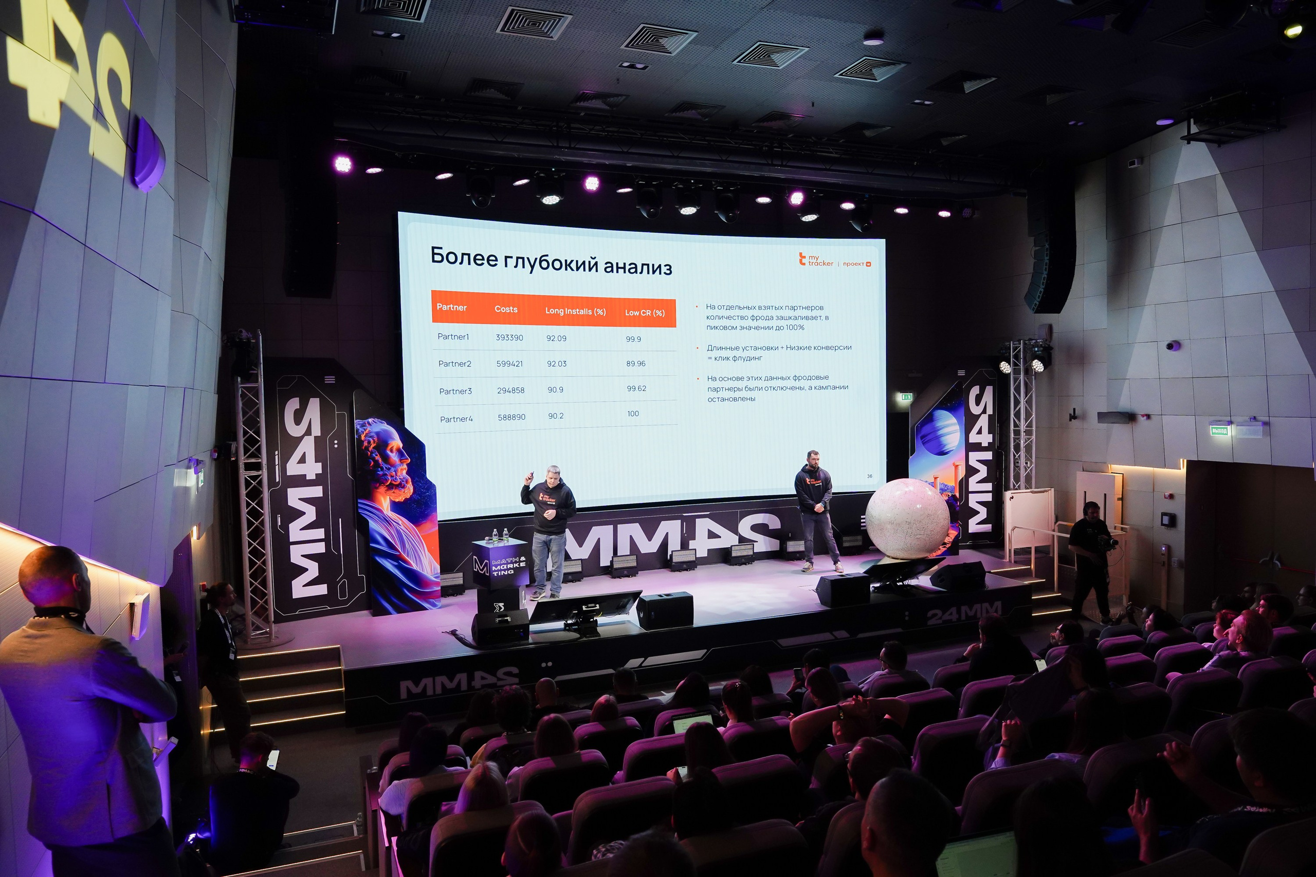 Матемаркетинг — 7–8 ноября 2024. Фотобанк Матемаркетинг