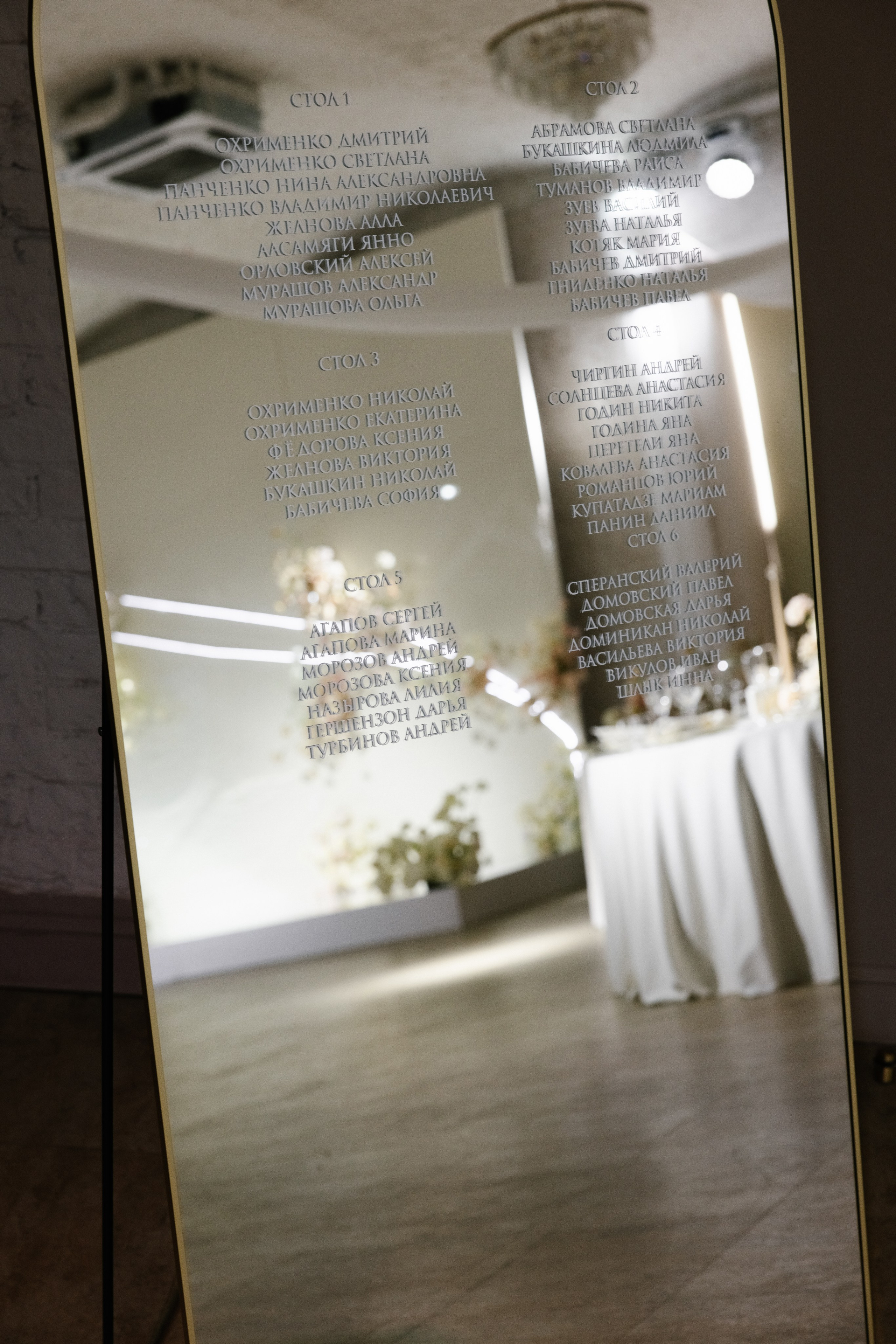 Николай и Ангелина. Свадебный фотограф Тверь, Москва и Санкт-Петербург