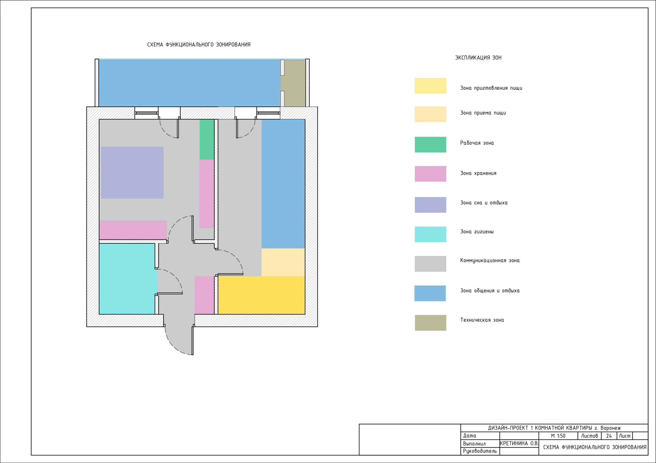 Проект Воронежские Колориты. Красивый дизайн ваших интерьеров Квартирка с Картинки