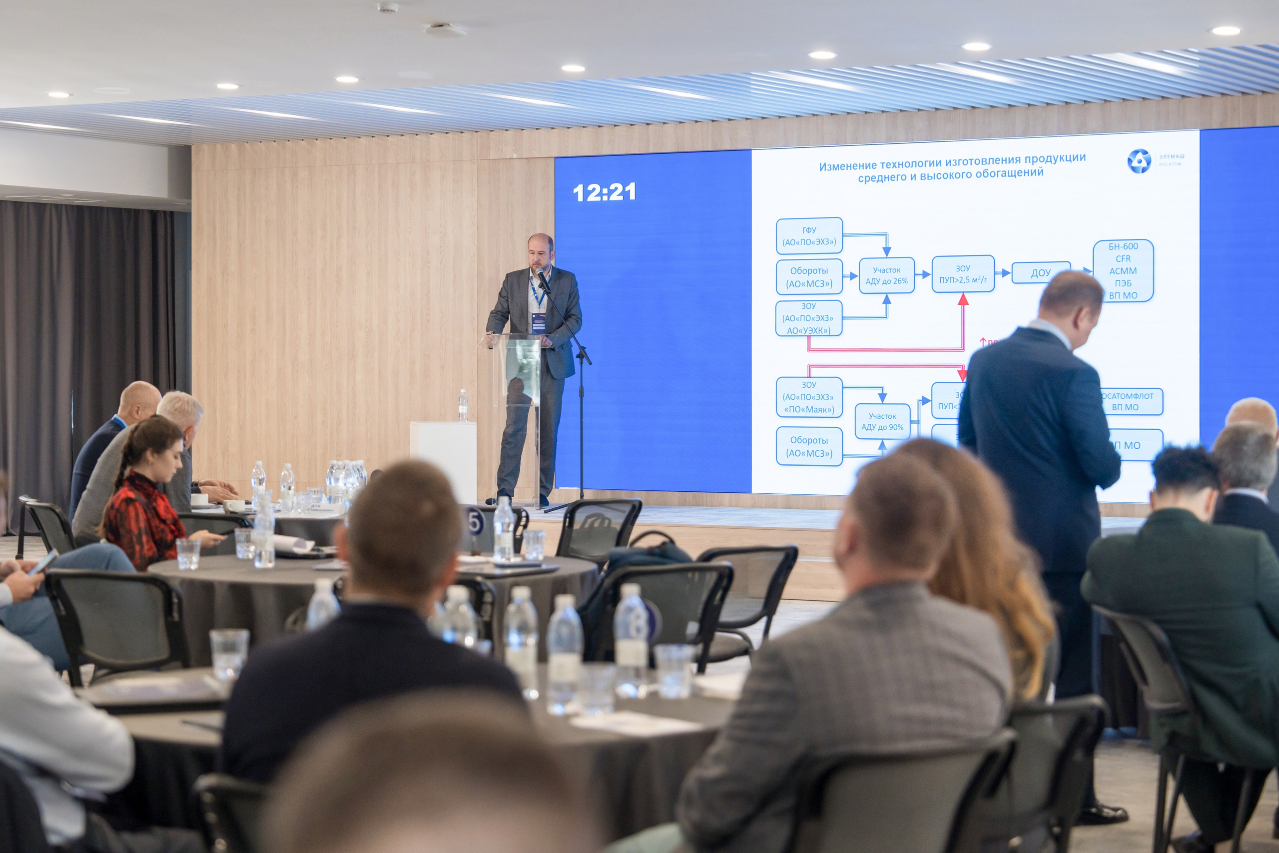 Научно-техническая коференция АО «ТВЭЛ». Репортажный фотограф в Красной Поляне и Сочи Павлюченко Екатерина