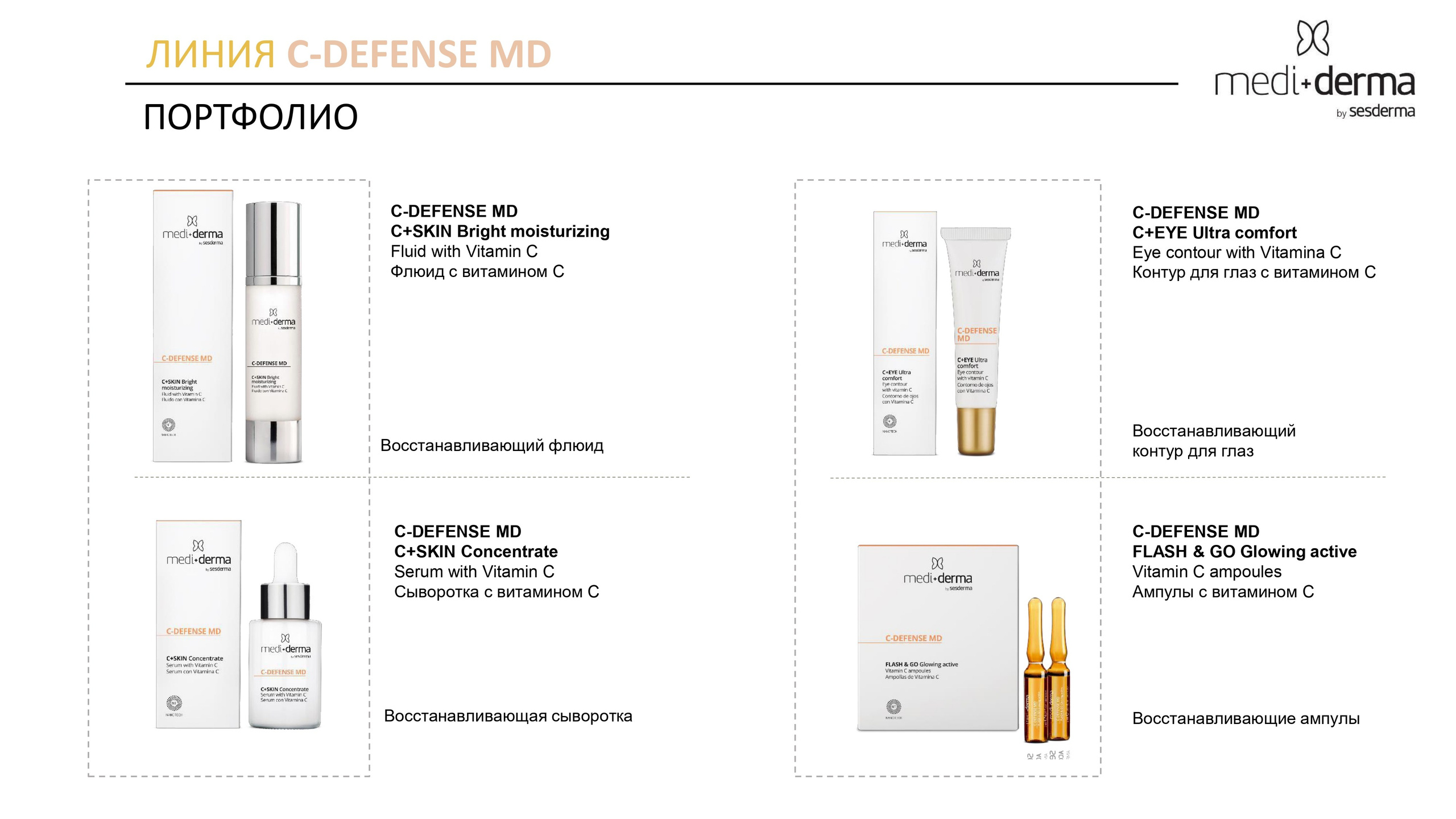 Medi Derma. Студия перманентного макияжа, косметологии и массажа SYMMETRY в Москве, м. Киевская