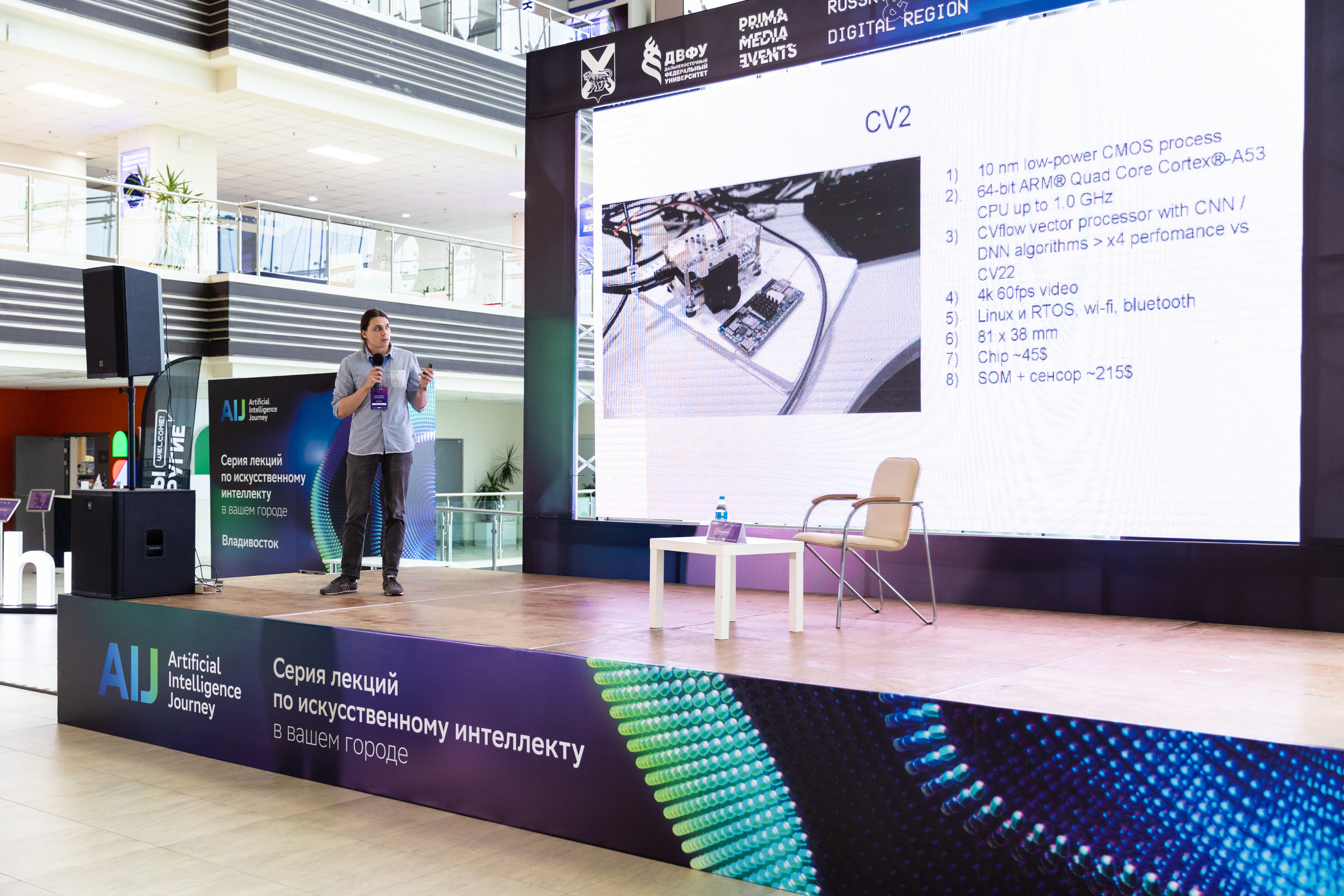 Russky MeetUp & Digital Region. Репортажный фотограф во Владивостоке