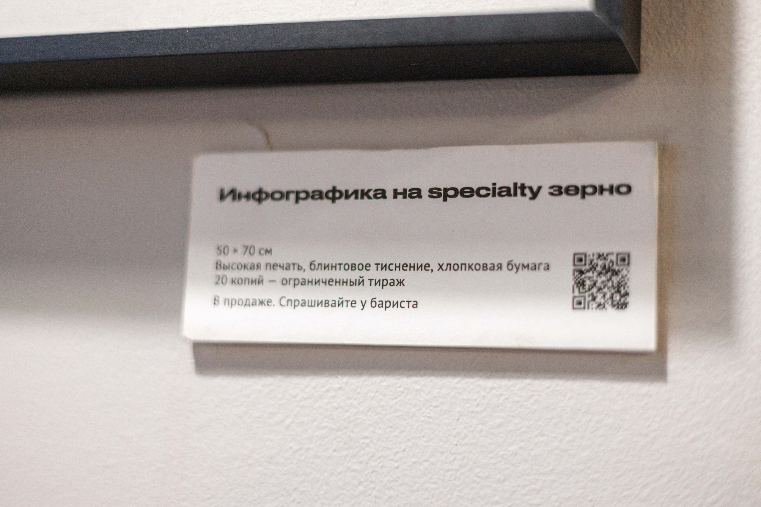 Specialty-кофейня Mad Espresso Team. Фотограф Балаев Михаил