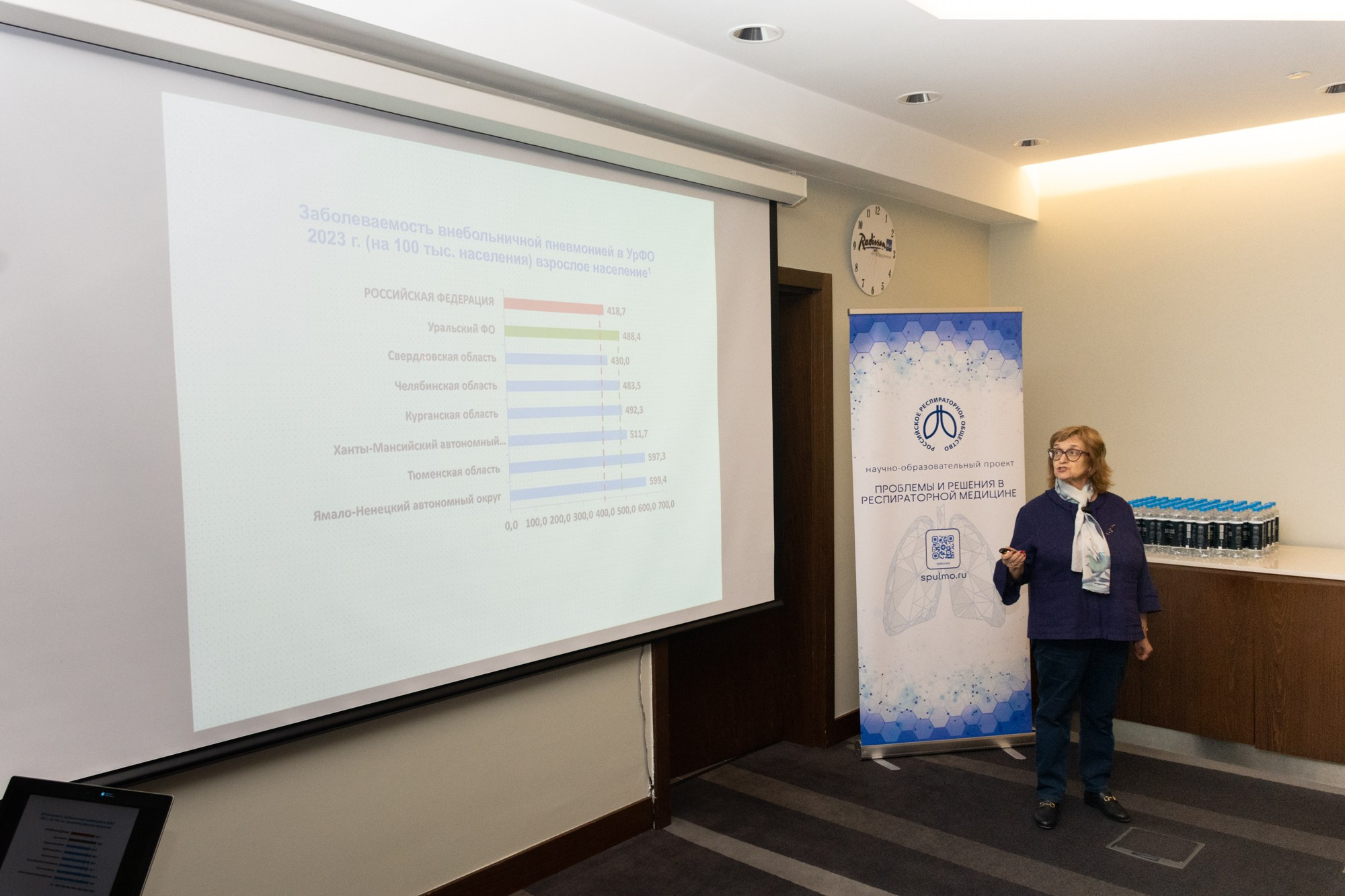 Конференция Респираторная медицина, пульмонология. Фотограф Максим Буряк