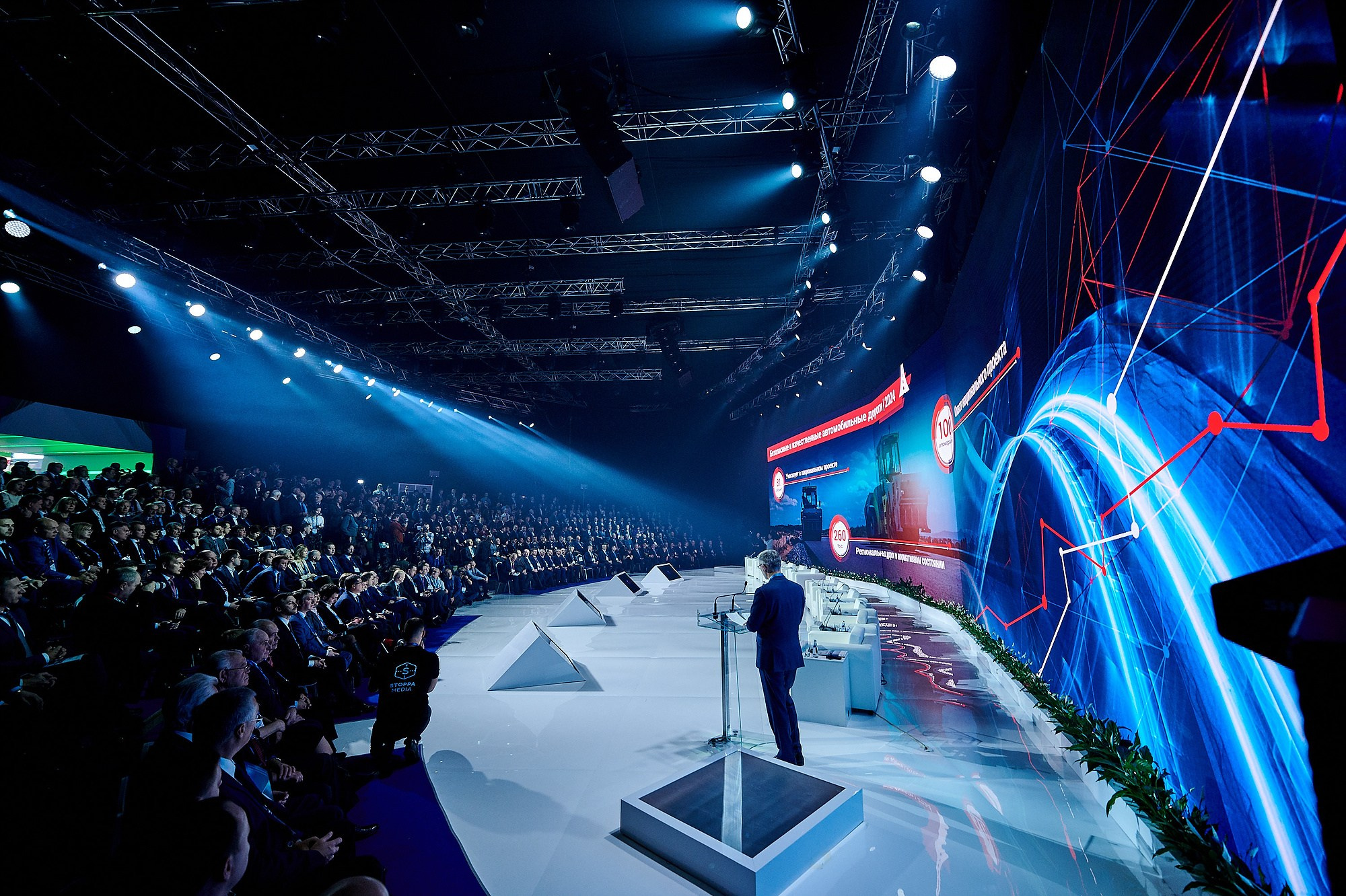 Бизнес репортаж. Промышленная и репортажная фотография