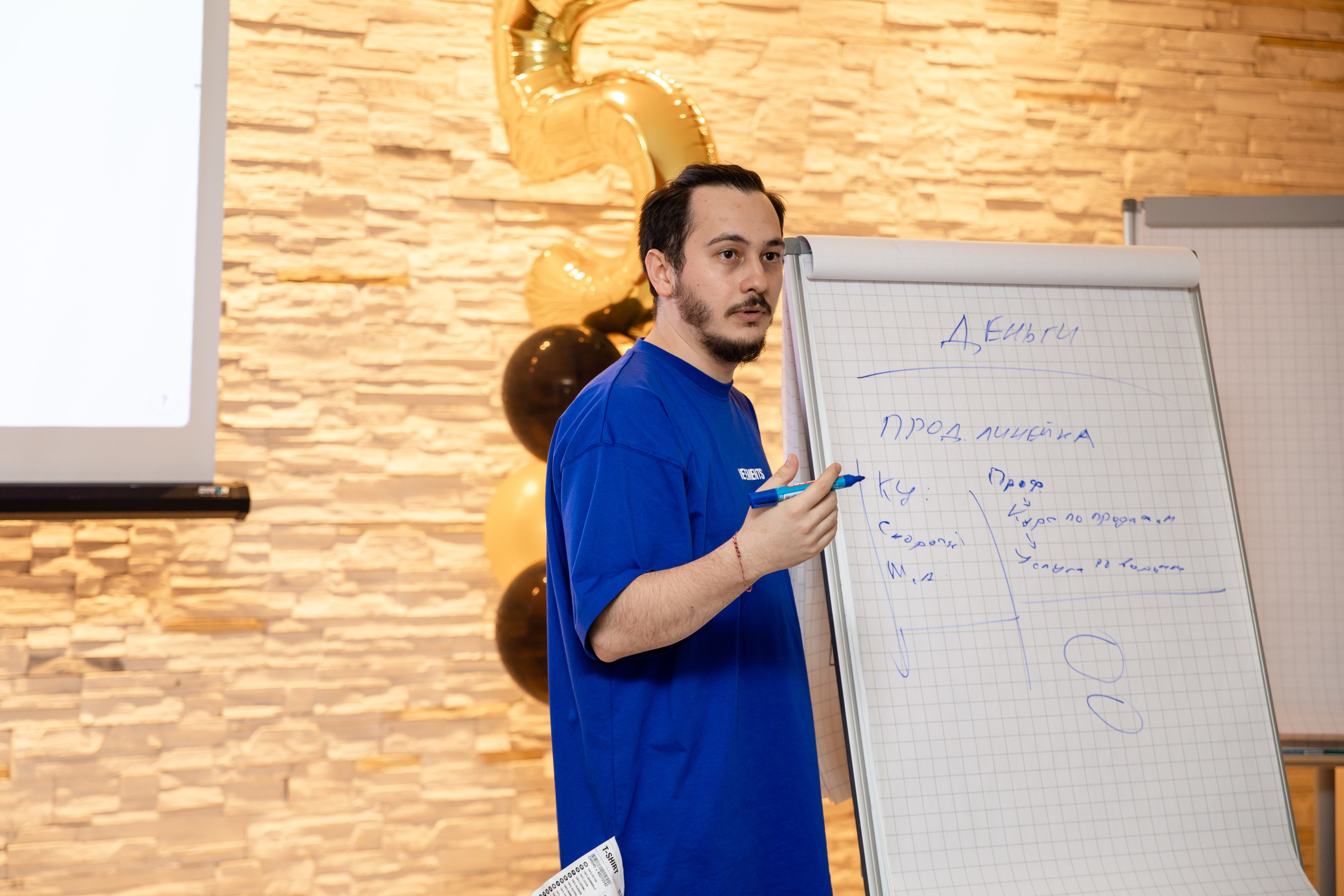 Мероприятия. Фотограф в Сочи. Свадебная видеосъемка Сочи