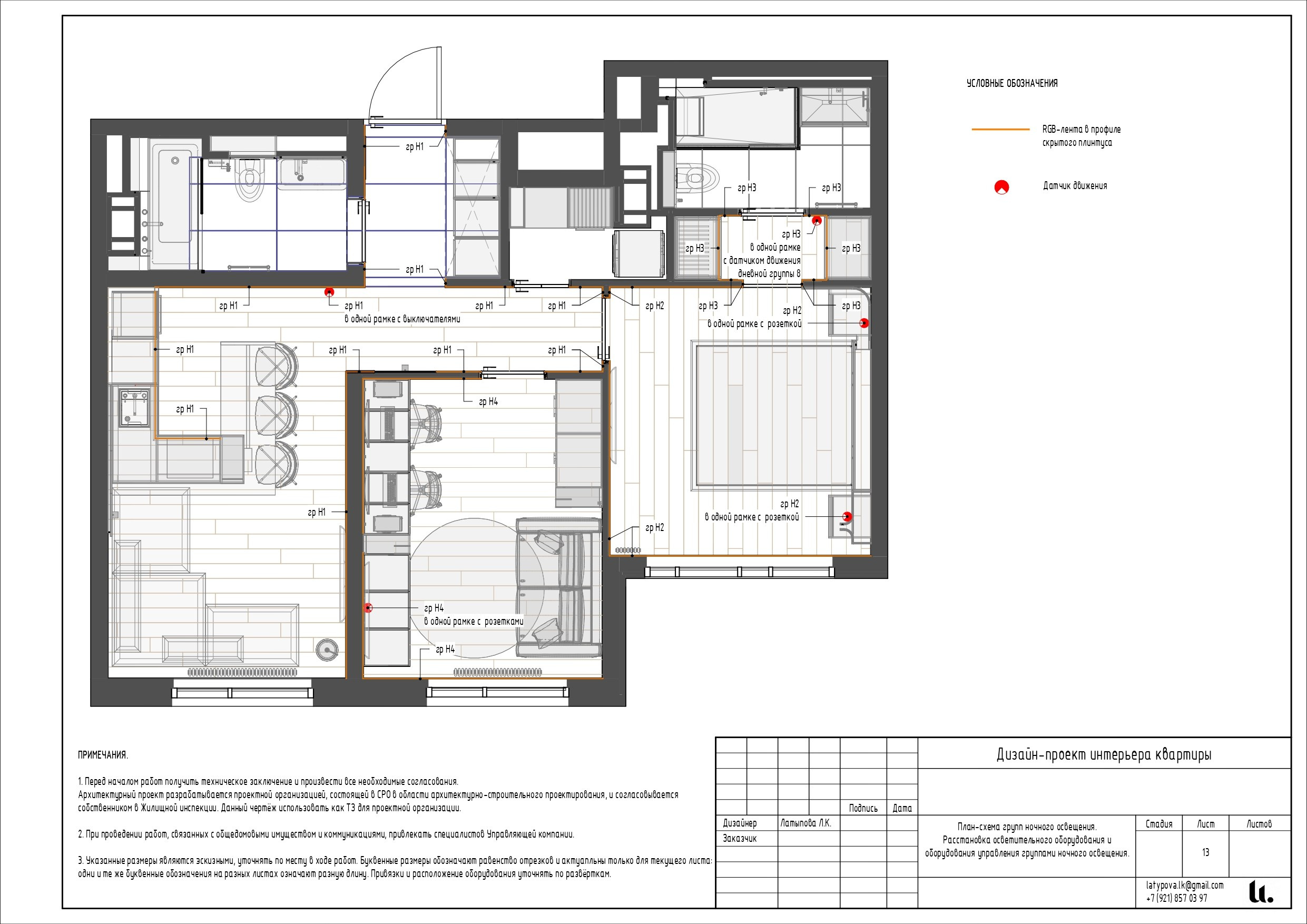 Revit. Архитектор-дизайнер Лиля Латыпова