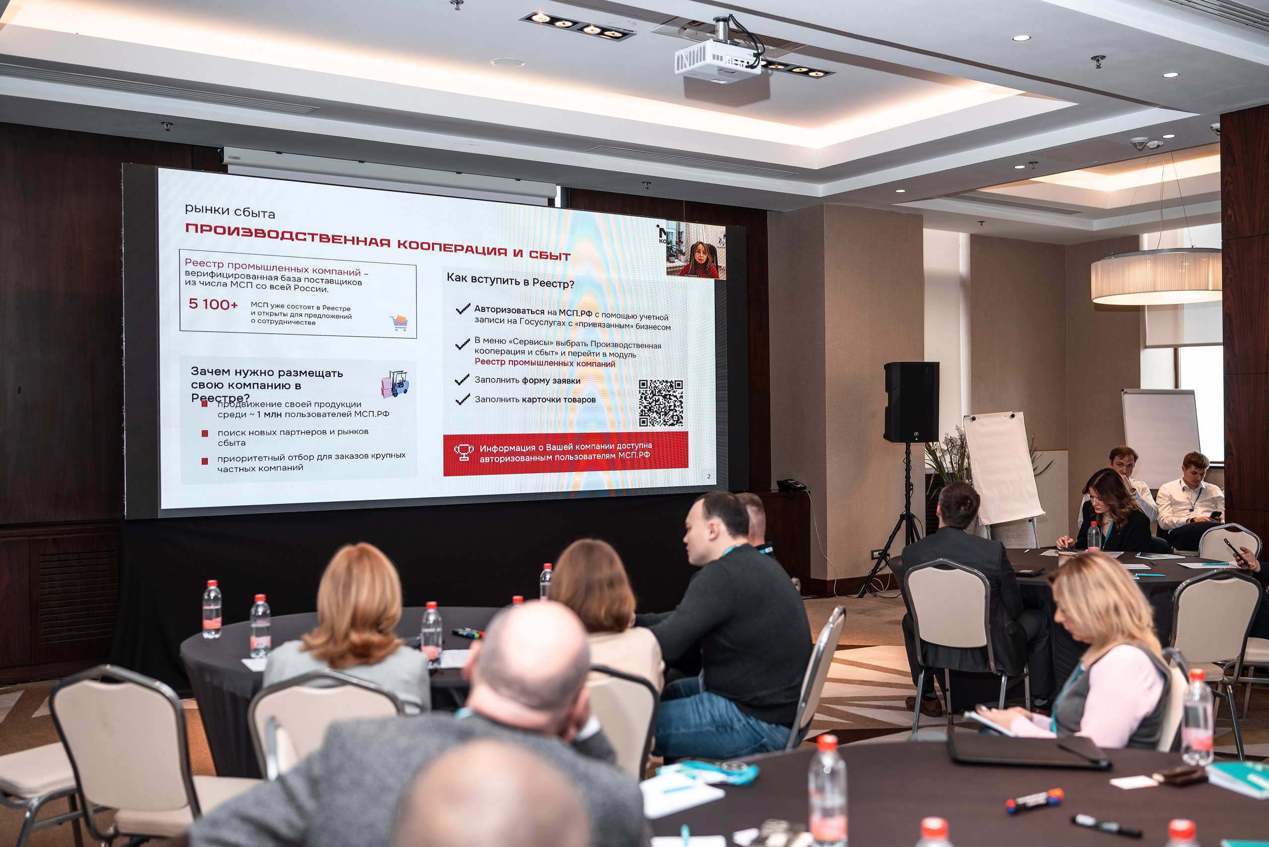 Фотоотчет Сибур. Фотограф Сочи