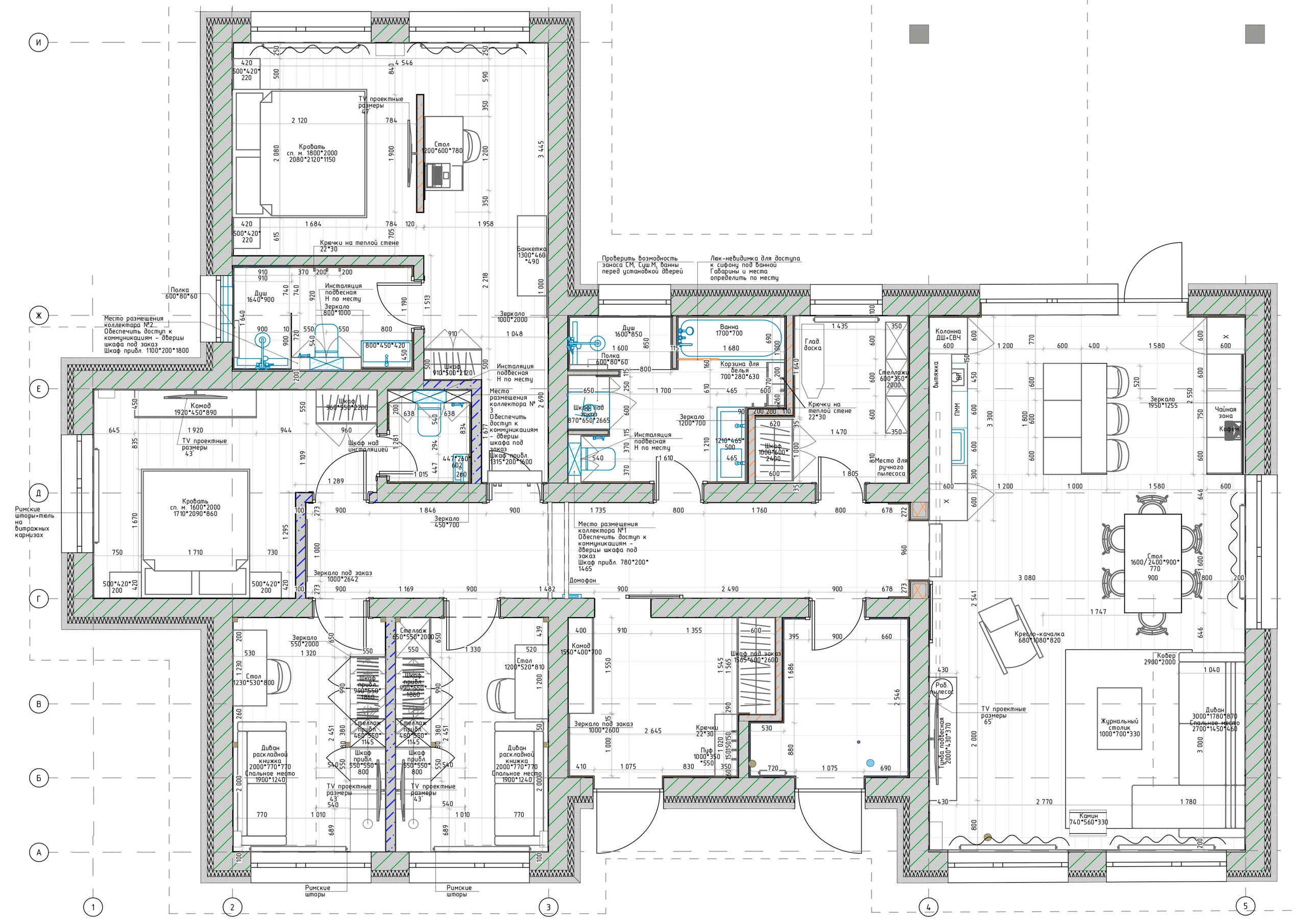 ЧАСТНЫЙ ДОМ СНТ «ЗЕЛЁНЫЙ ОСТРОВ». Студия дизайна интерьеров FORMA