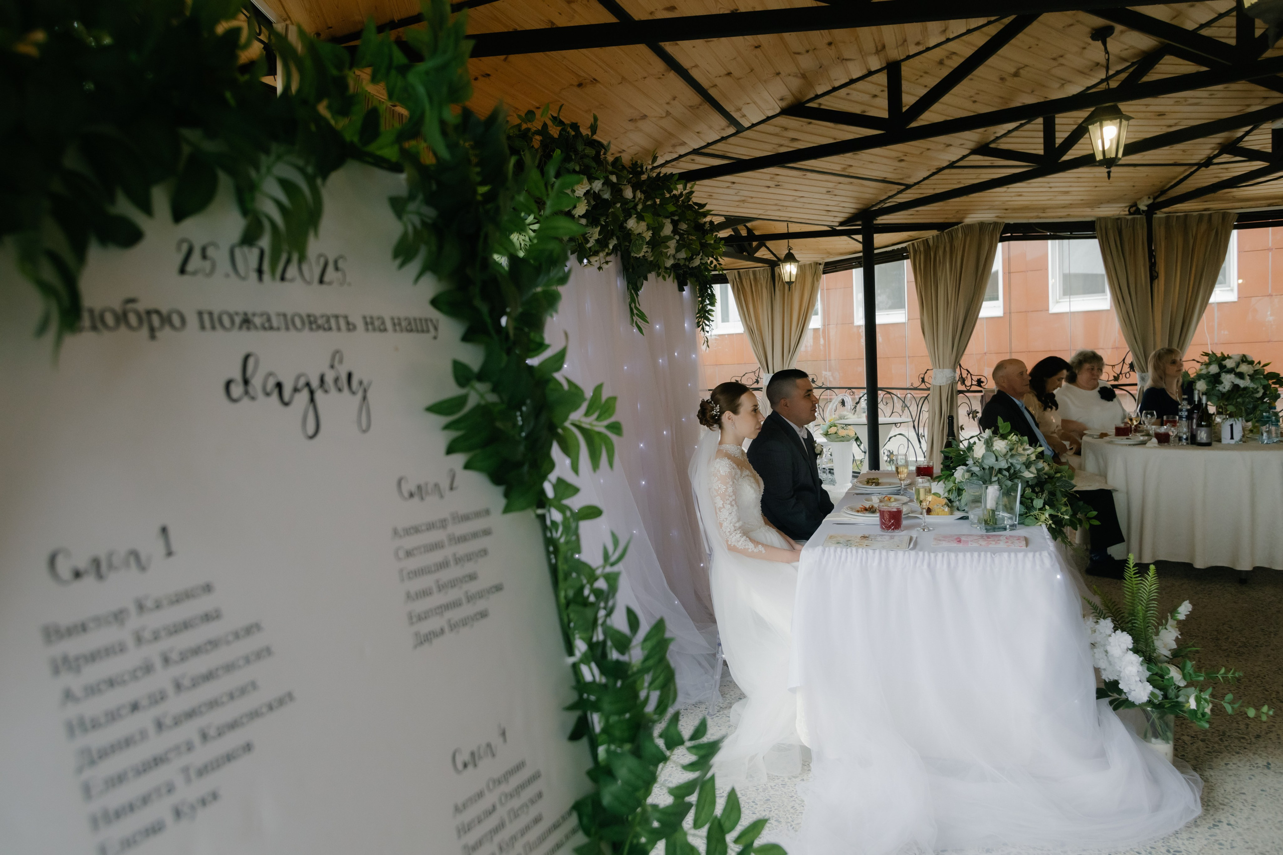 Полина и Влад. Свадебный и семейный фотограф в Перми Дергачева Кристина