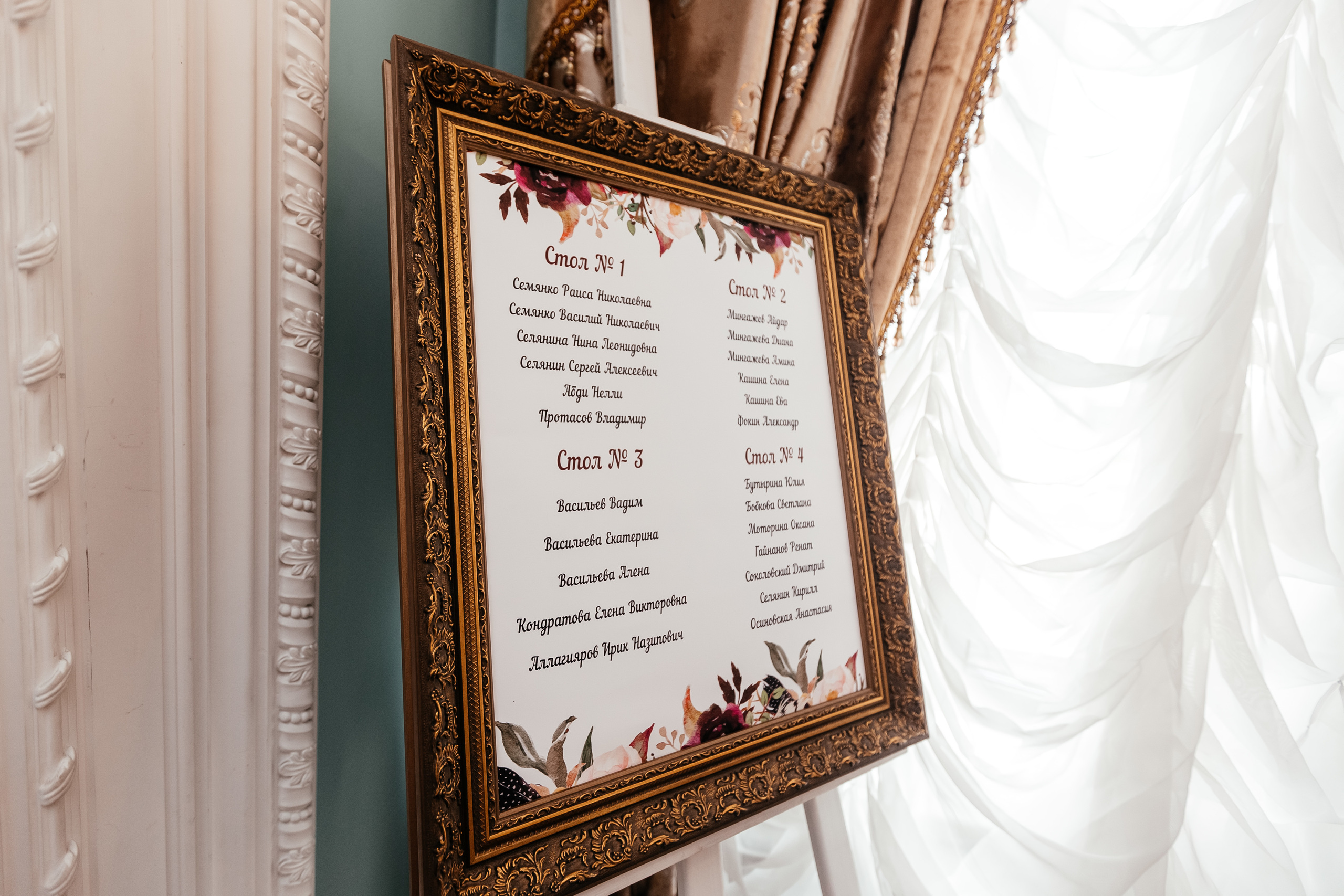 Peterfilm.ru - Анонс со свадьбы Анастасии и Антона 10.08.20. Блог фото