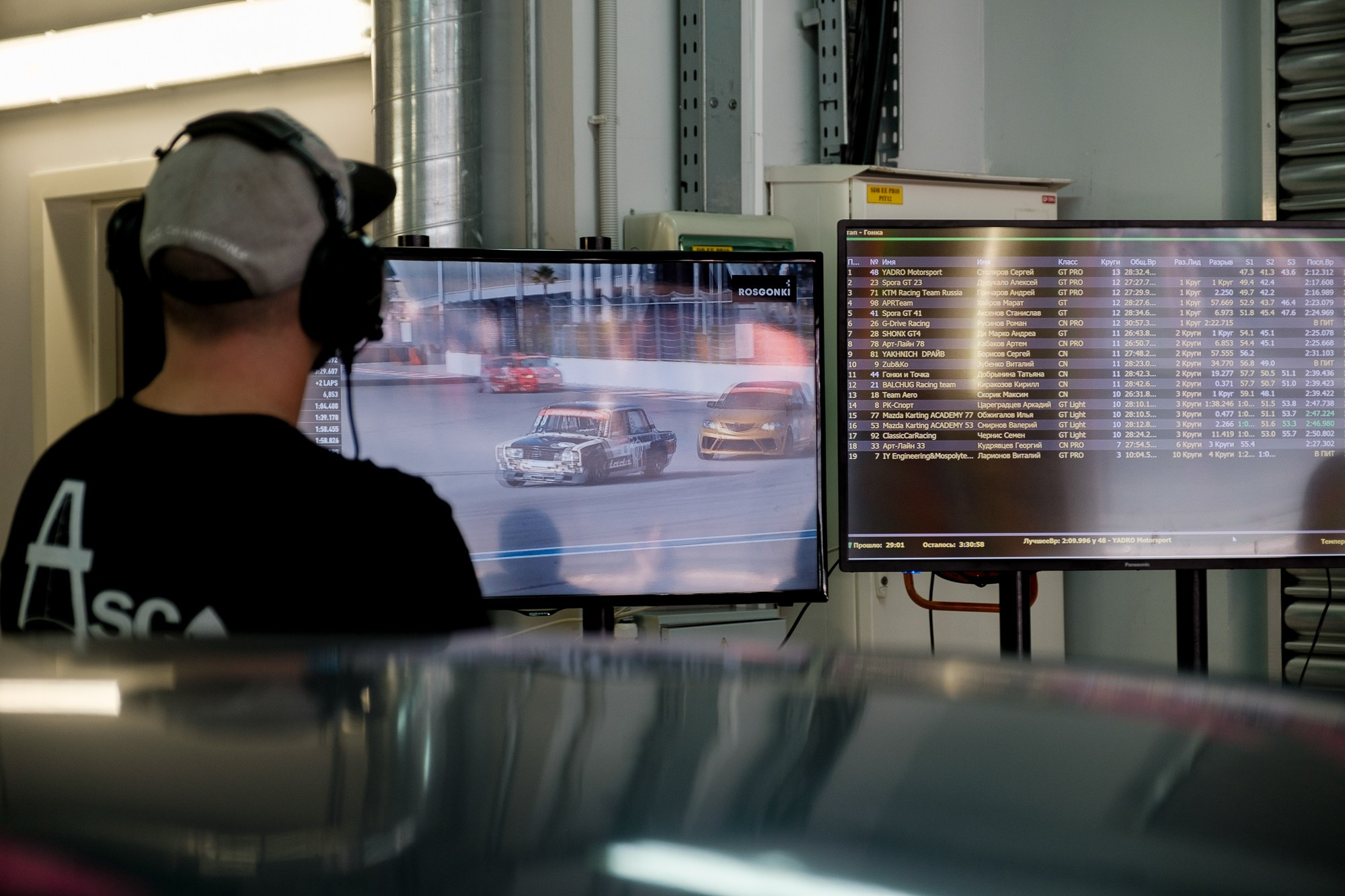 РоссГонки. Свадебный Видеограф Фотограф в Сочи