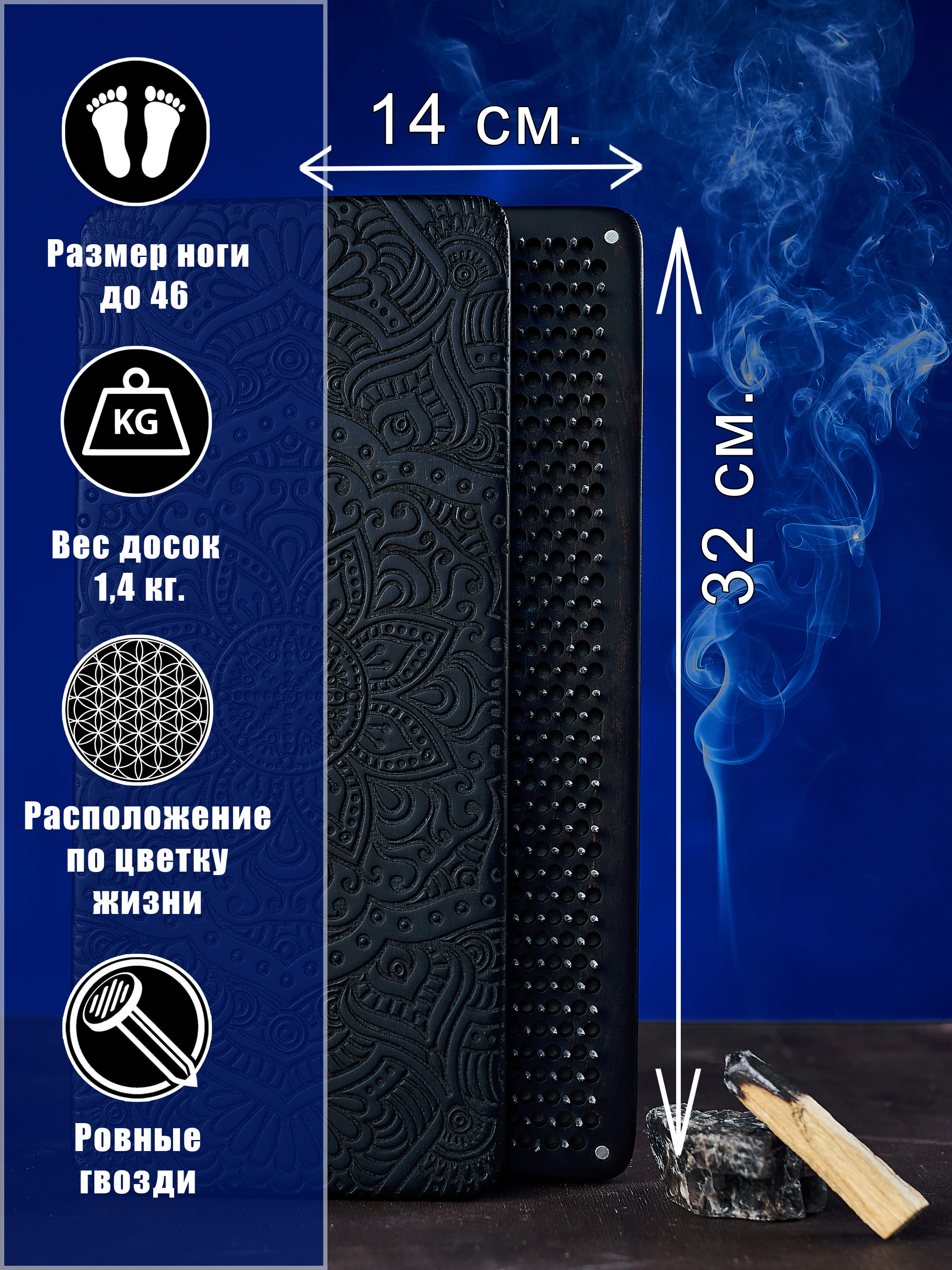 Карточки для маркетплейсов. Фотограф Опыт Качество Скорость Горный Алтай Барнаул