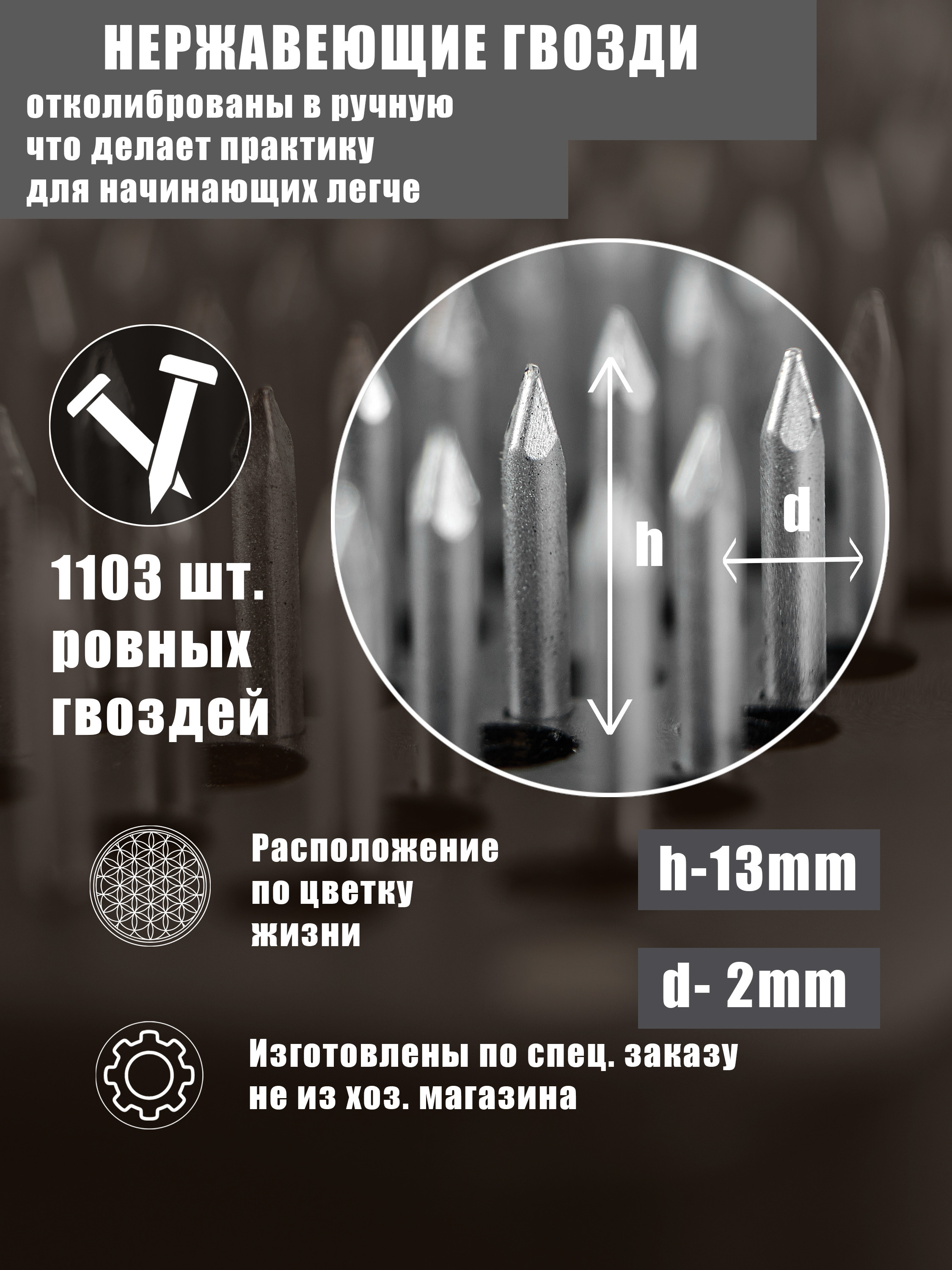 Карточки для маркетплейсов. Фотограф Опыт Качество Скорость Горный Алтай Барнаул