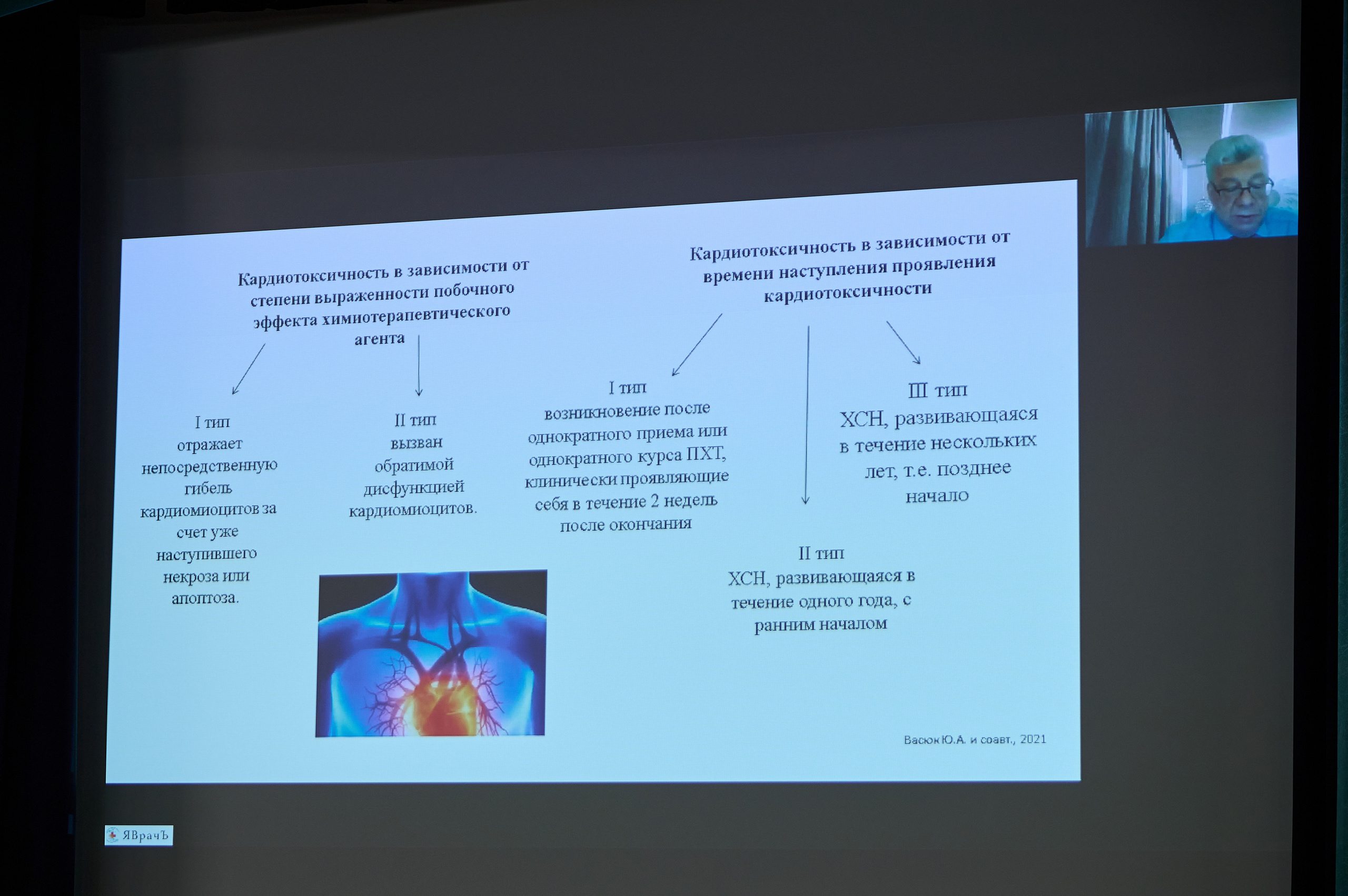 Конференция по медицине. Фотограф Опыт Качество Скорость Горный Алтай Барнаул