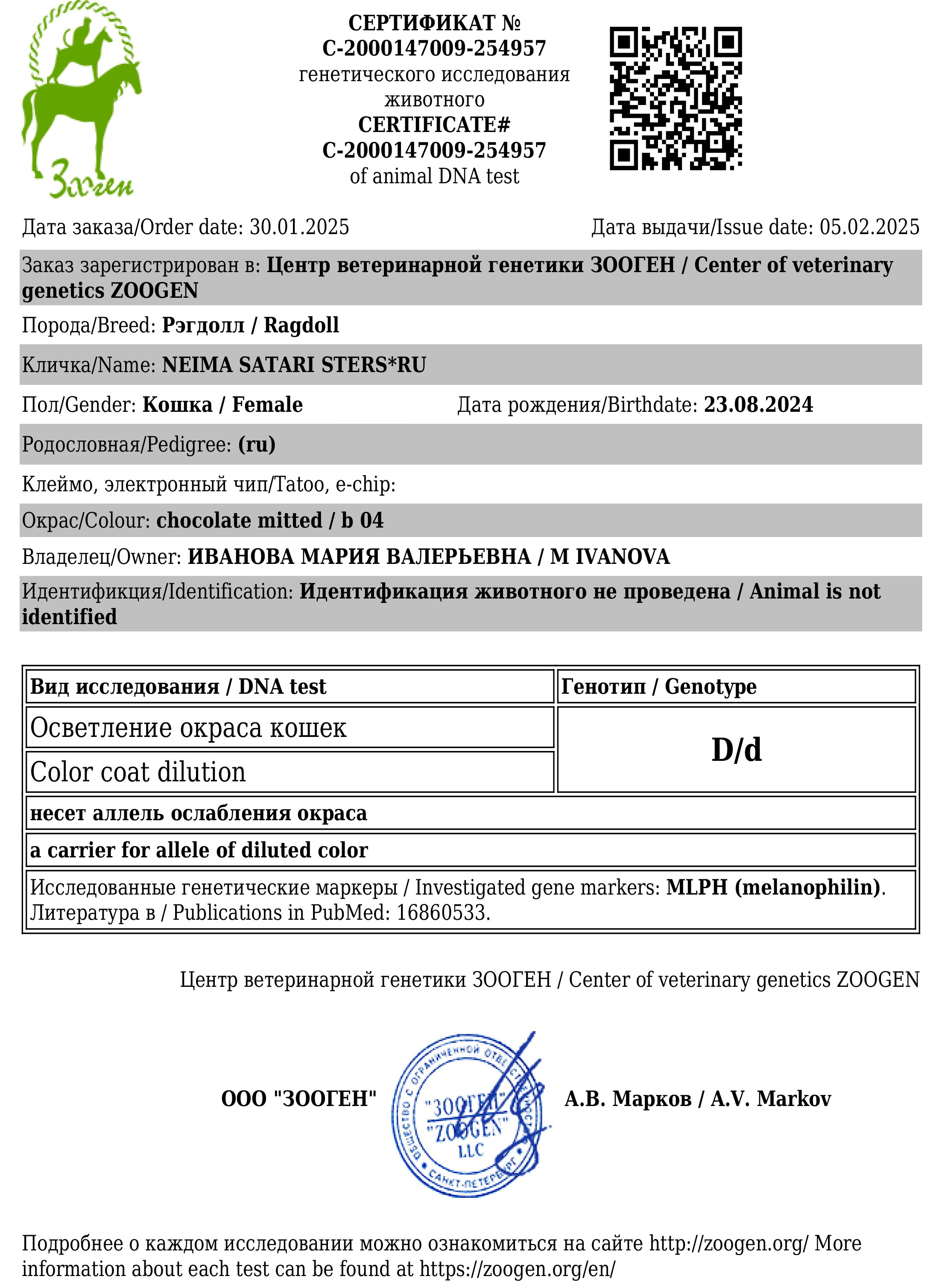 Документы производителей Loyal Adore. Питомник рэгдолл Loyal Adore