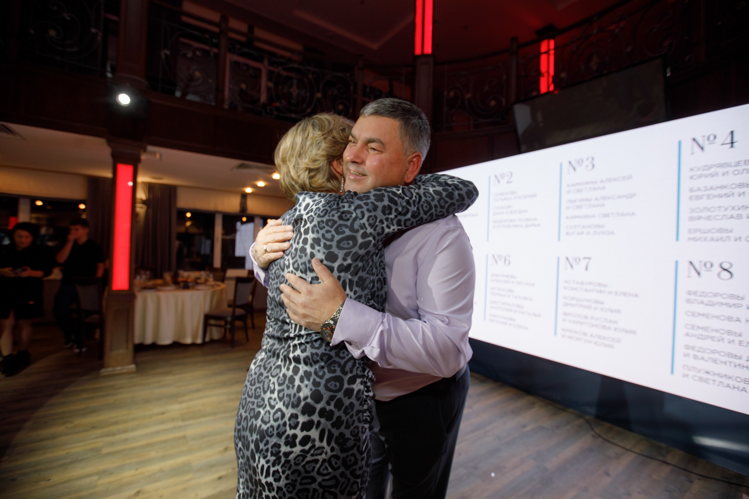 Юбилей. KOVCHEG. Свадебный фотограф в Ярославле Анастасия Архипова
