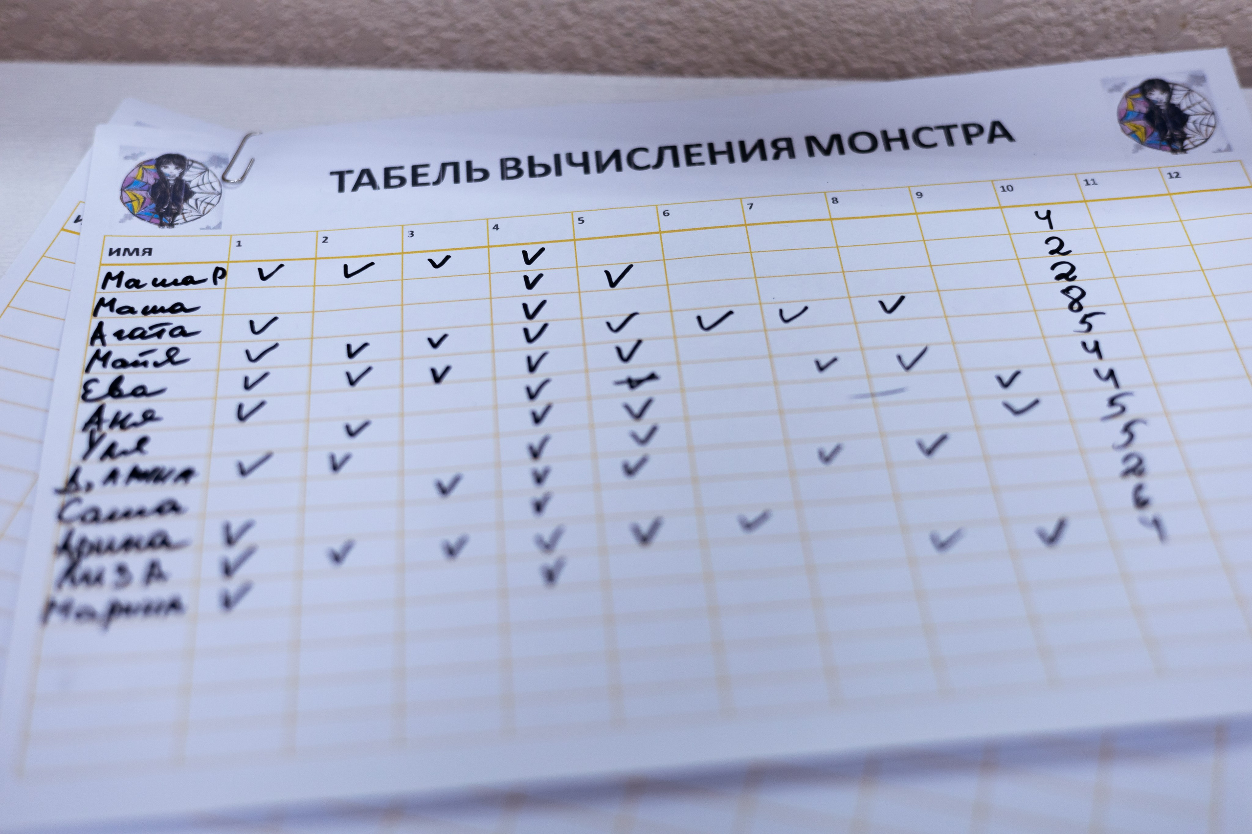 Фееричная вечеринка по мотивам легендарного сериала Wednesday. Школа для девочек во Владивостоке — Само Совершенство