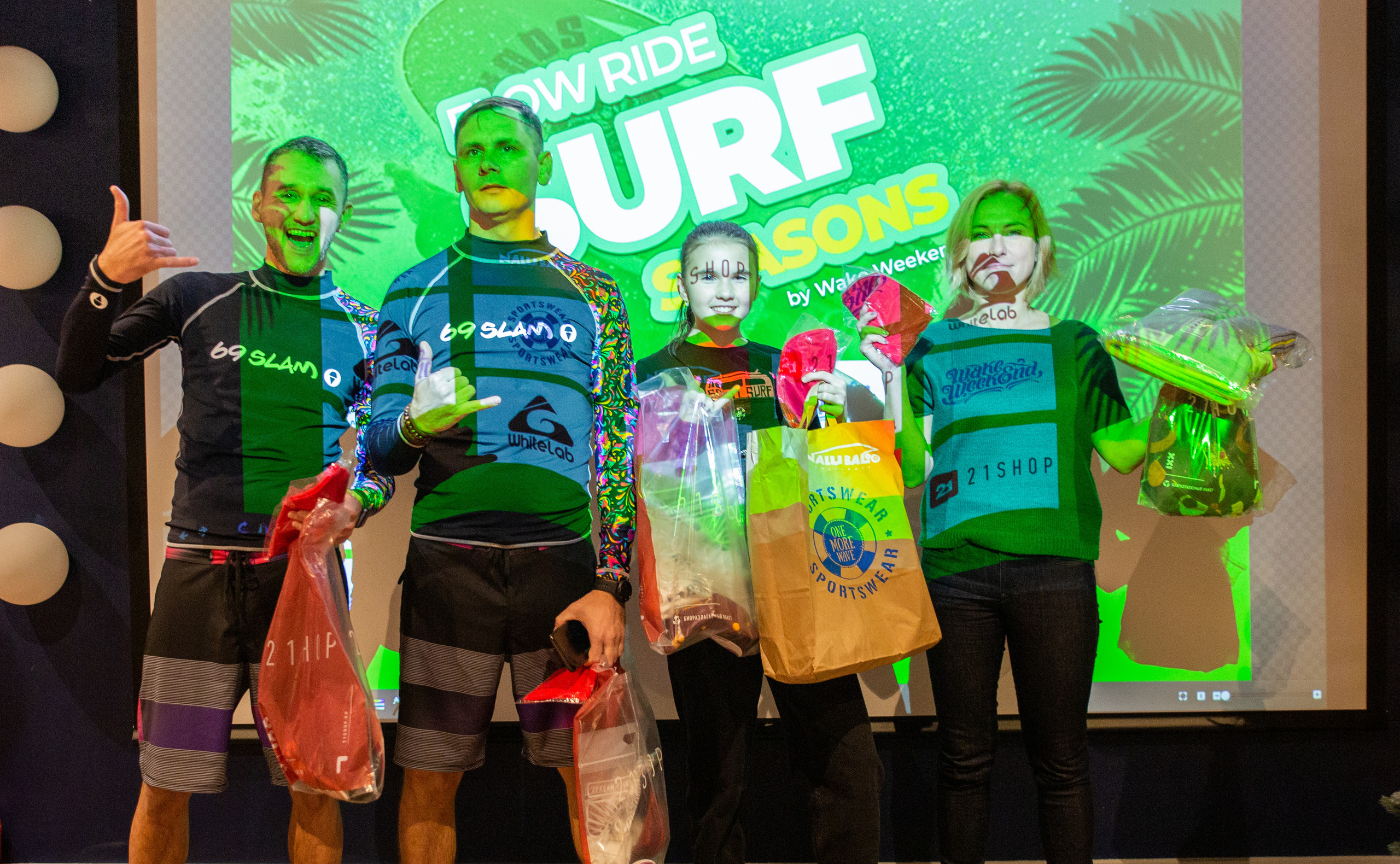 WakeWeekend2020. NaluBalu. Фотограф на Мальдивах