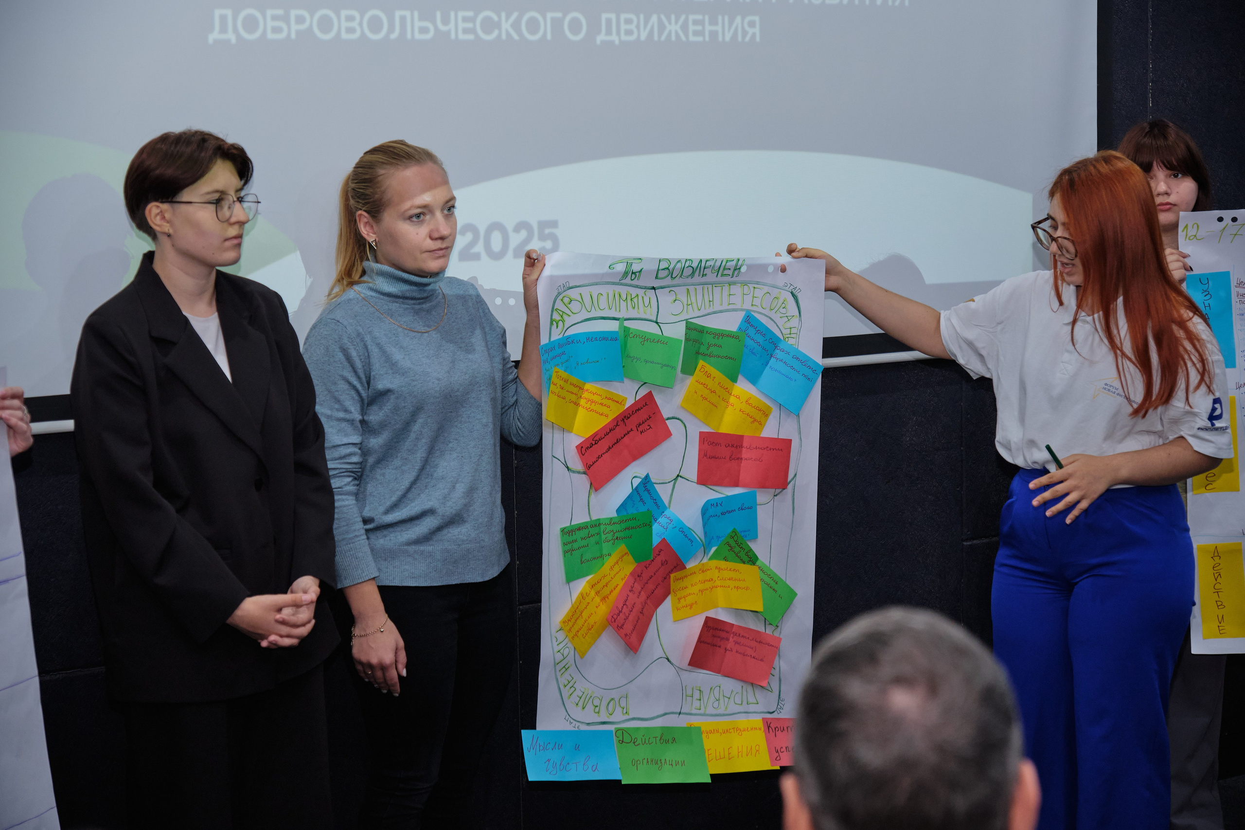 XVIII Научно-практическая конференция. Goncharov Tim