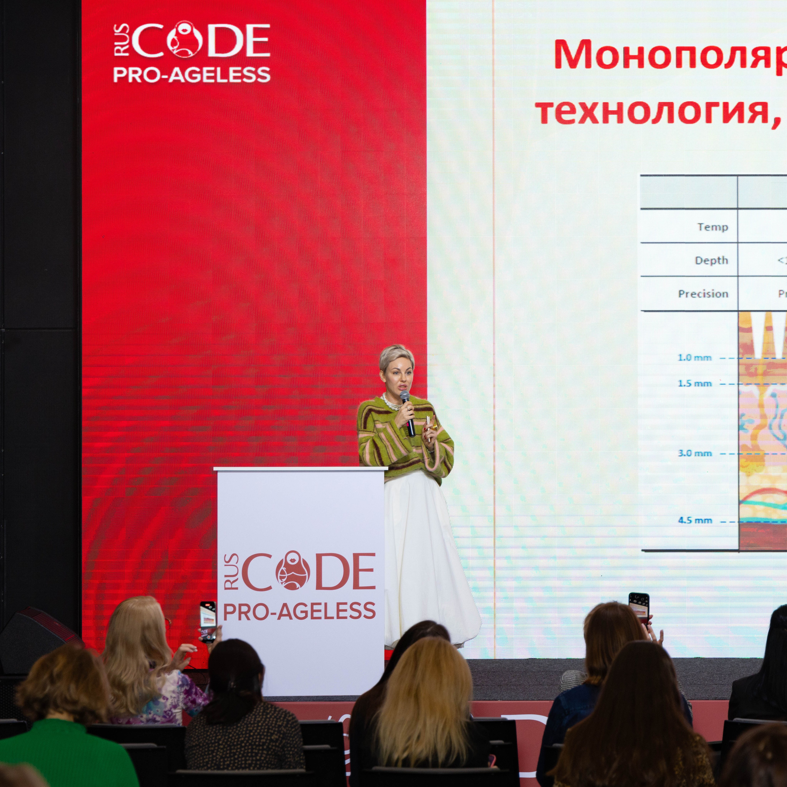 СПИКЕРЫ. PRO-AGELESS