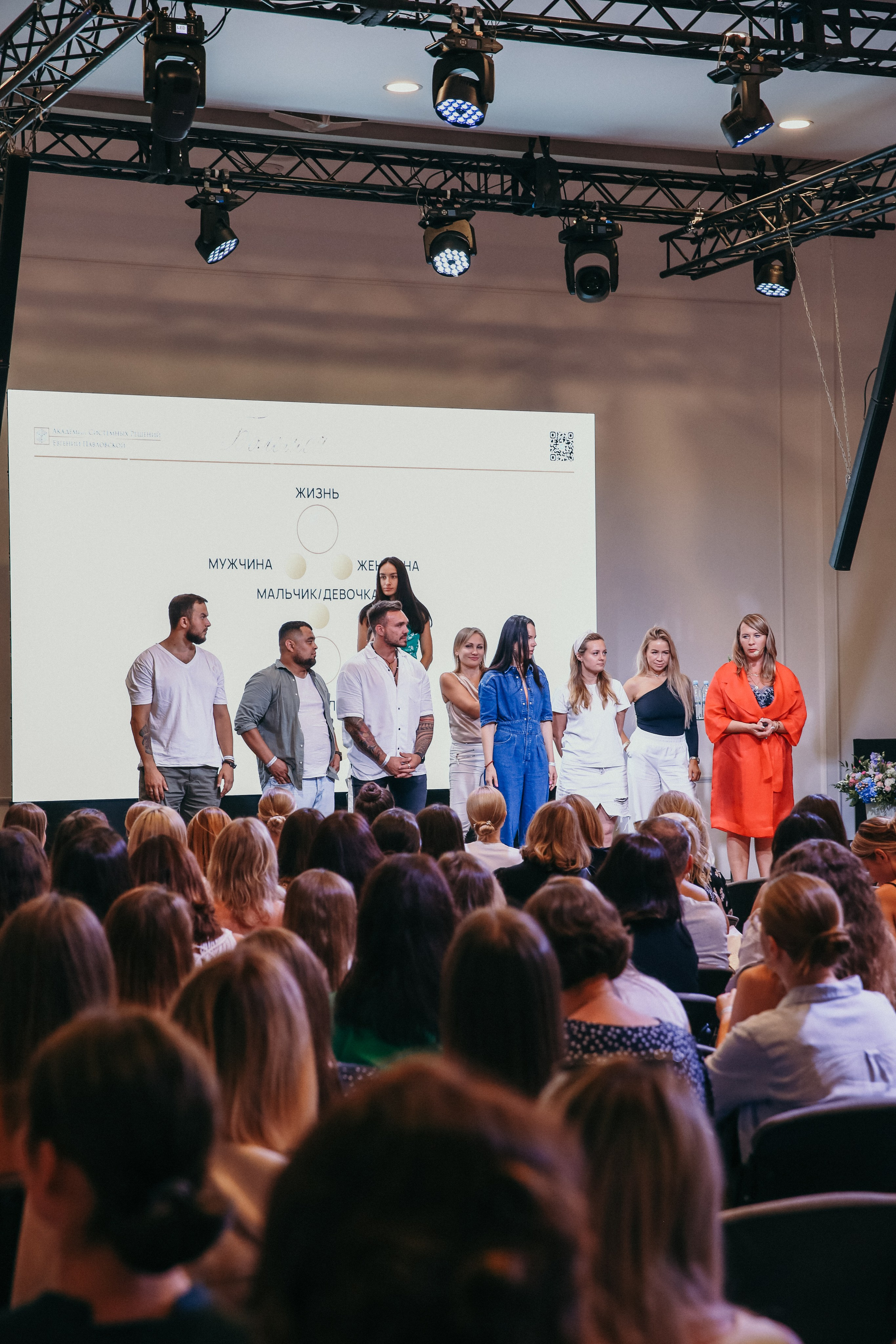 Тренинг Евгении Павловской. Фотограф и видеограф Анна Домашенко