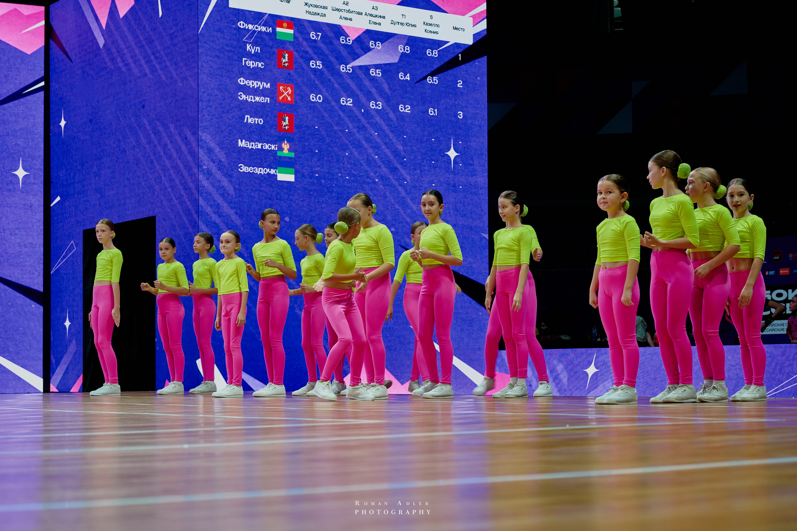 Кубок России по фитнес аэробике 2024. Фотограф Роман Адлер