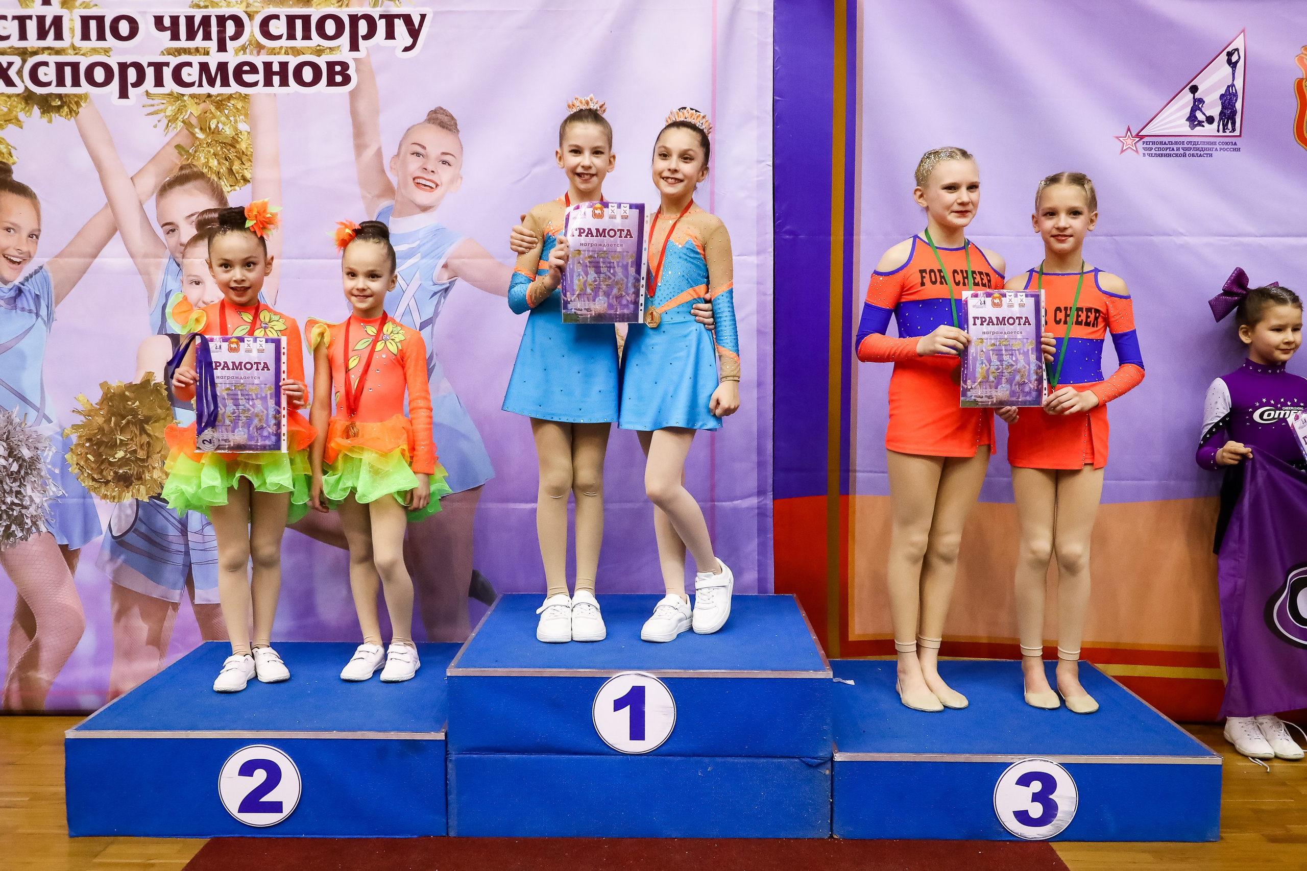 ЧЕМПИОНАТ И ПЕРВЕНСТВО ЧЕЛЯБИНСКОЙ ОБЛАСТИ ПО ЧИР СПОРТУ — 2023 г