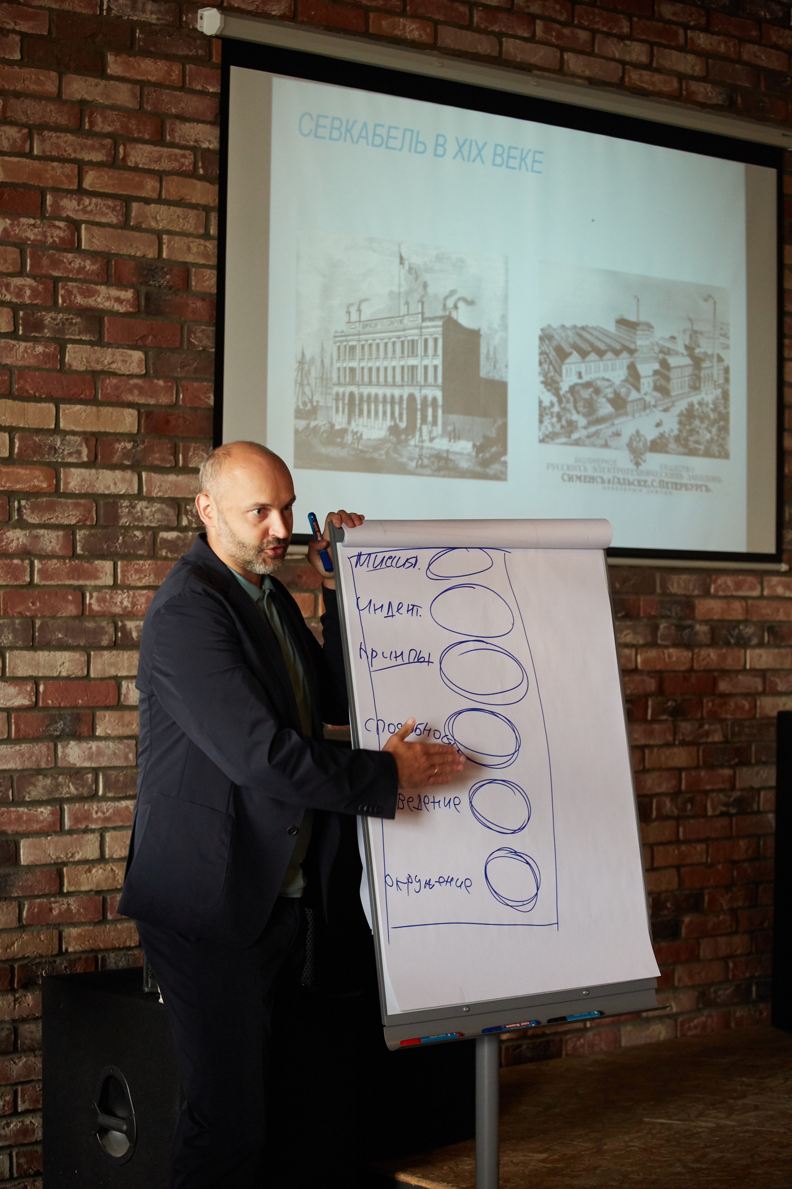 Тимбилдинг для работников нефтяной компании. Анастасия Зобнинá — фотограф в Санкт-Петербурге/СПб