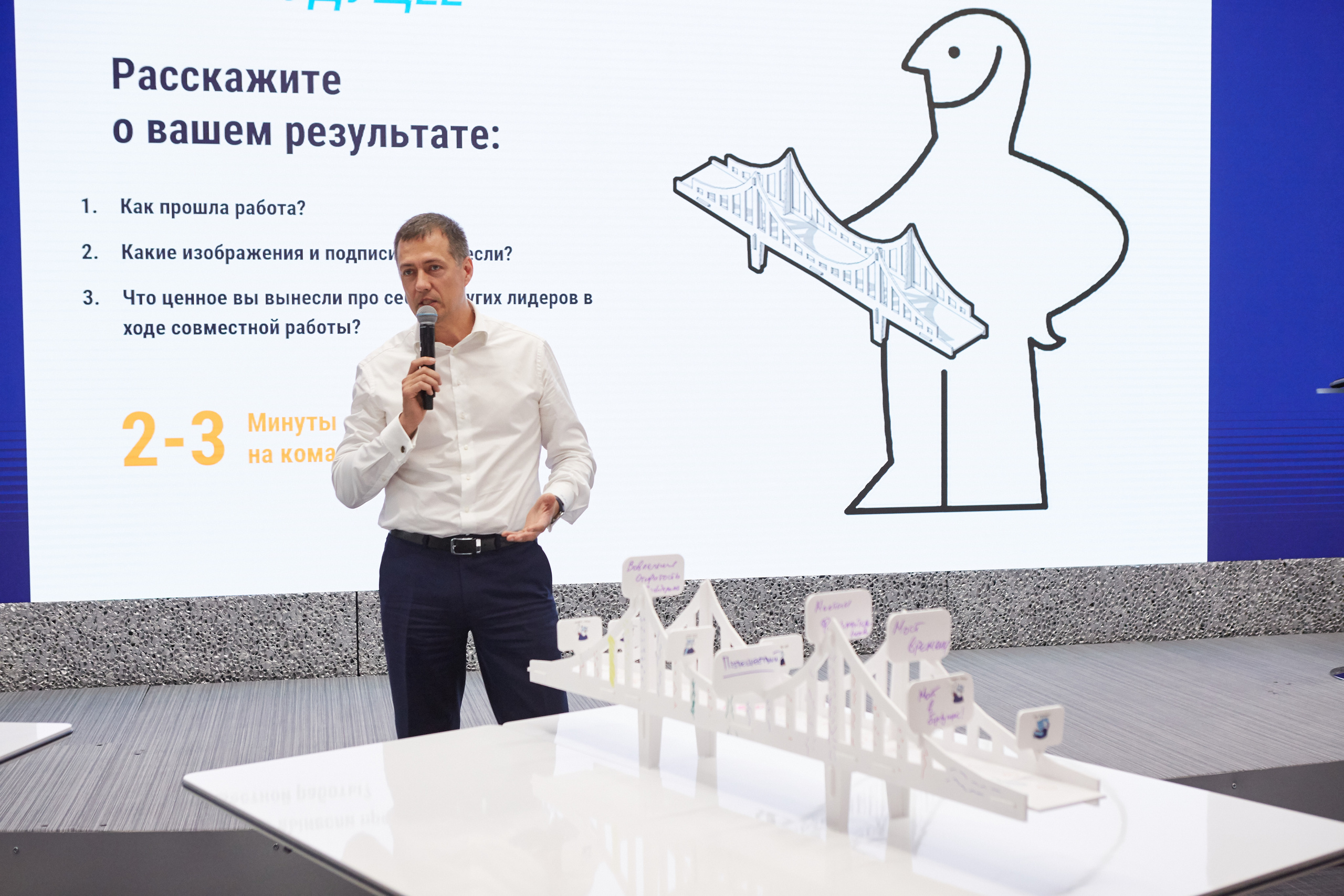 Образовательная программа для сотрудников нефтяной компании. Анастасия Зобнинá — фотограф в Санкт-Петербурге/СПб