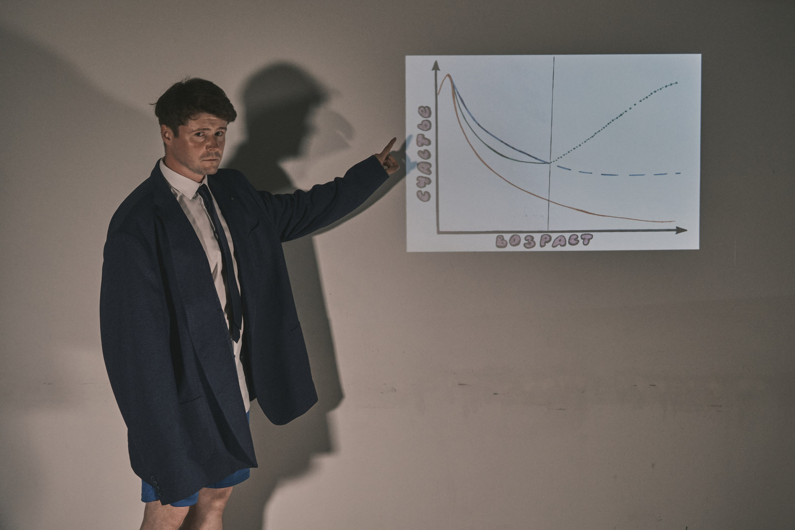 Как быть счастливым?