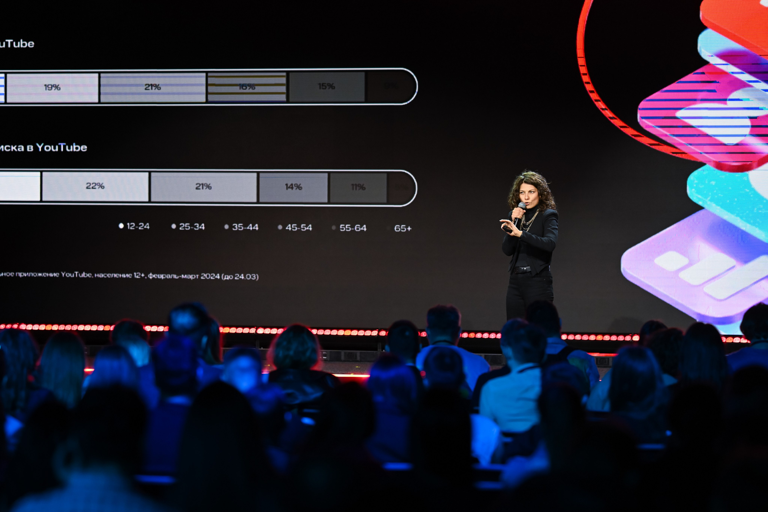 MTS ADS| Большая конференция маркетолога. Портфолио