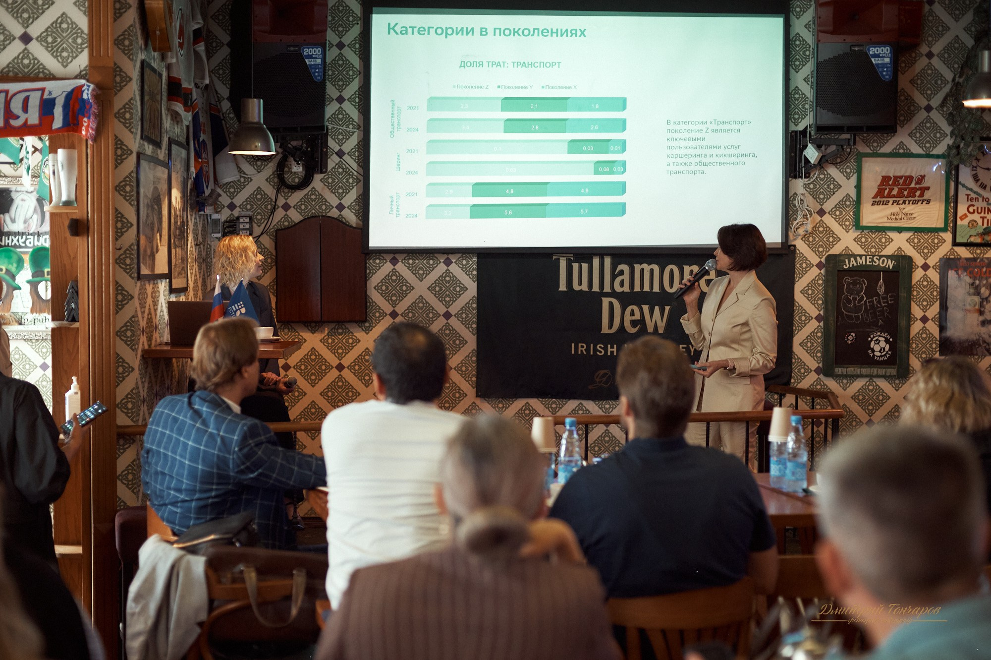 РСТЦ. Фотограф видеограф в Москве