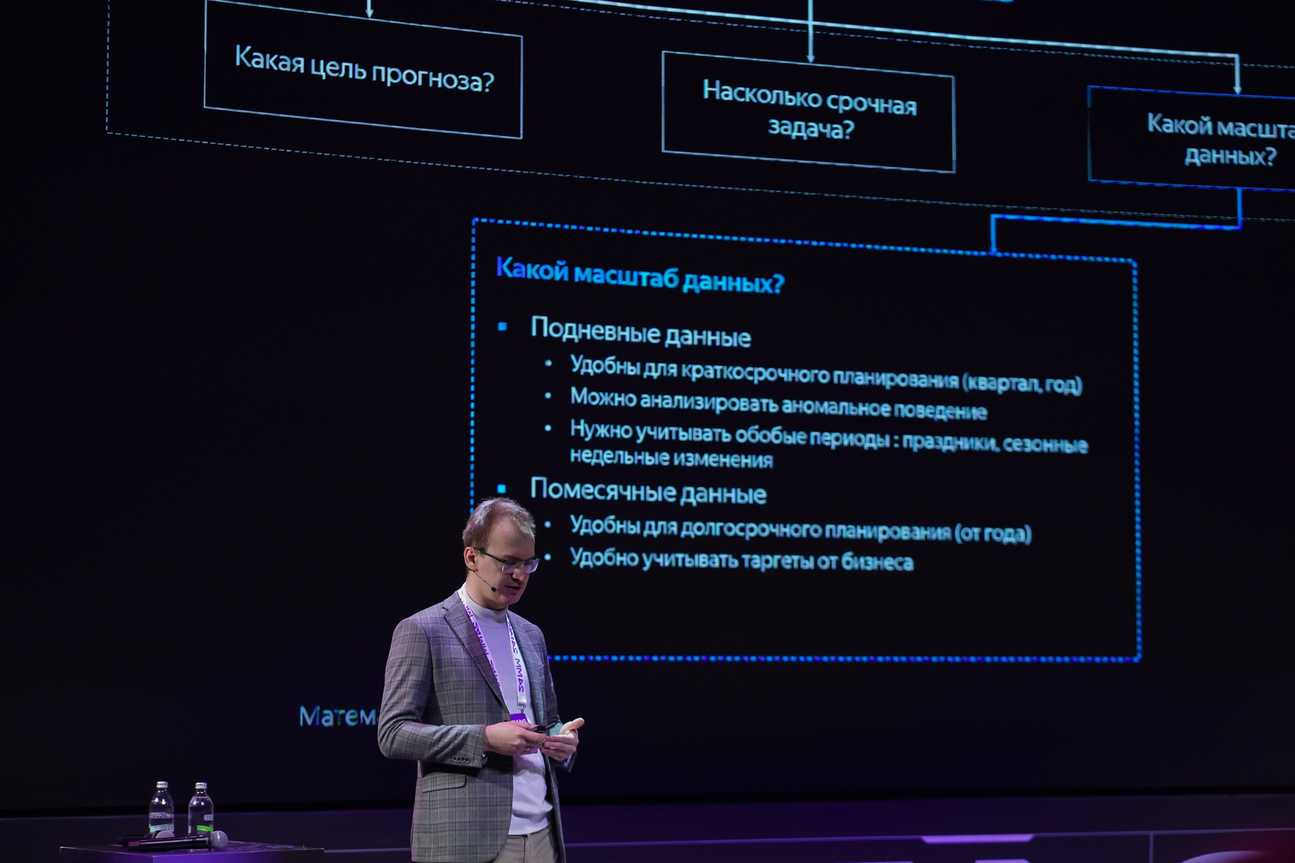 Матемаркетинг — 7–8 ноября 2024. Фотобанк Матемаркетинг