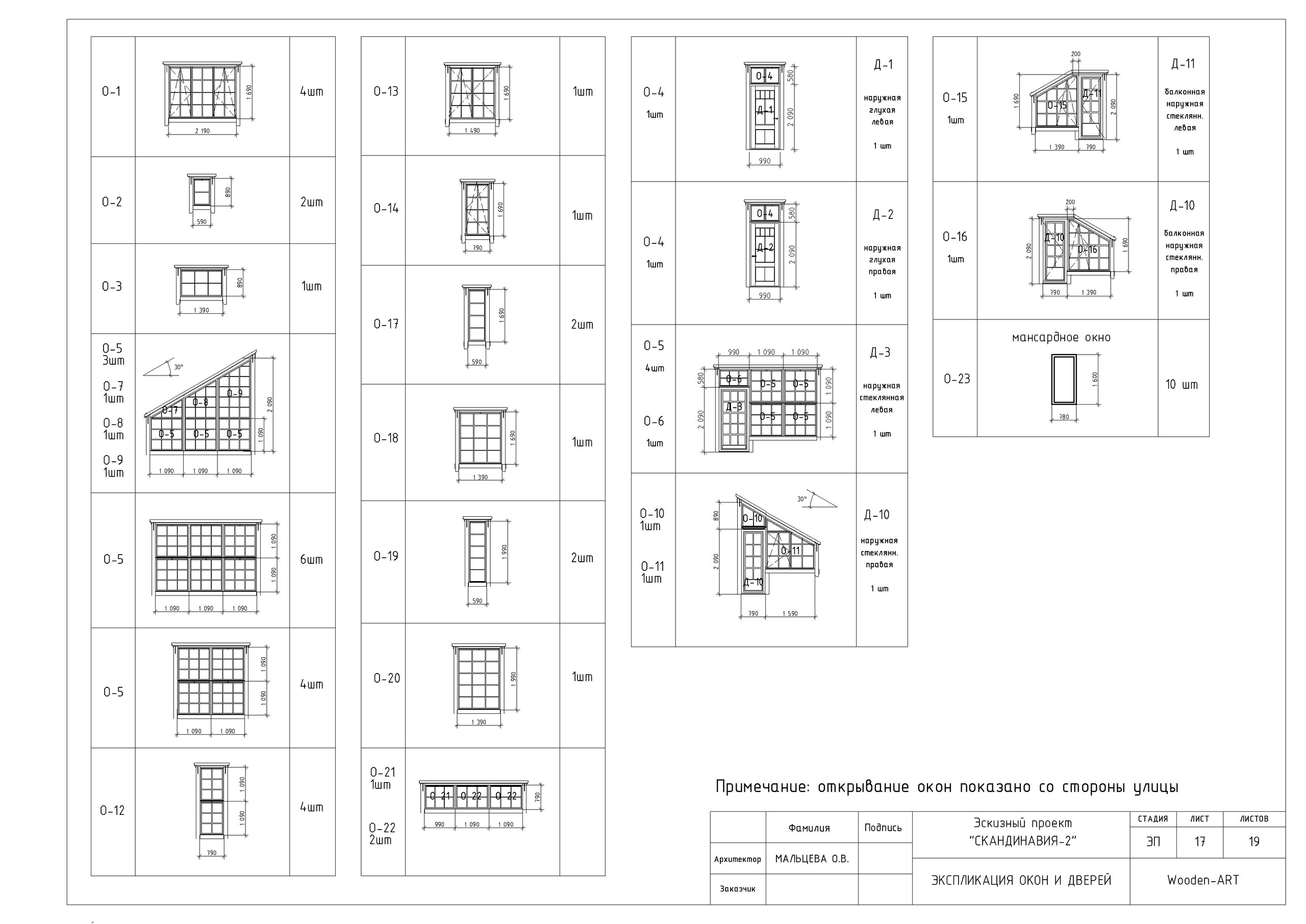 Стоимость. Проекты деревянных домов