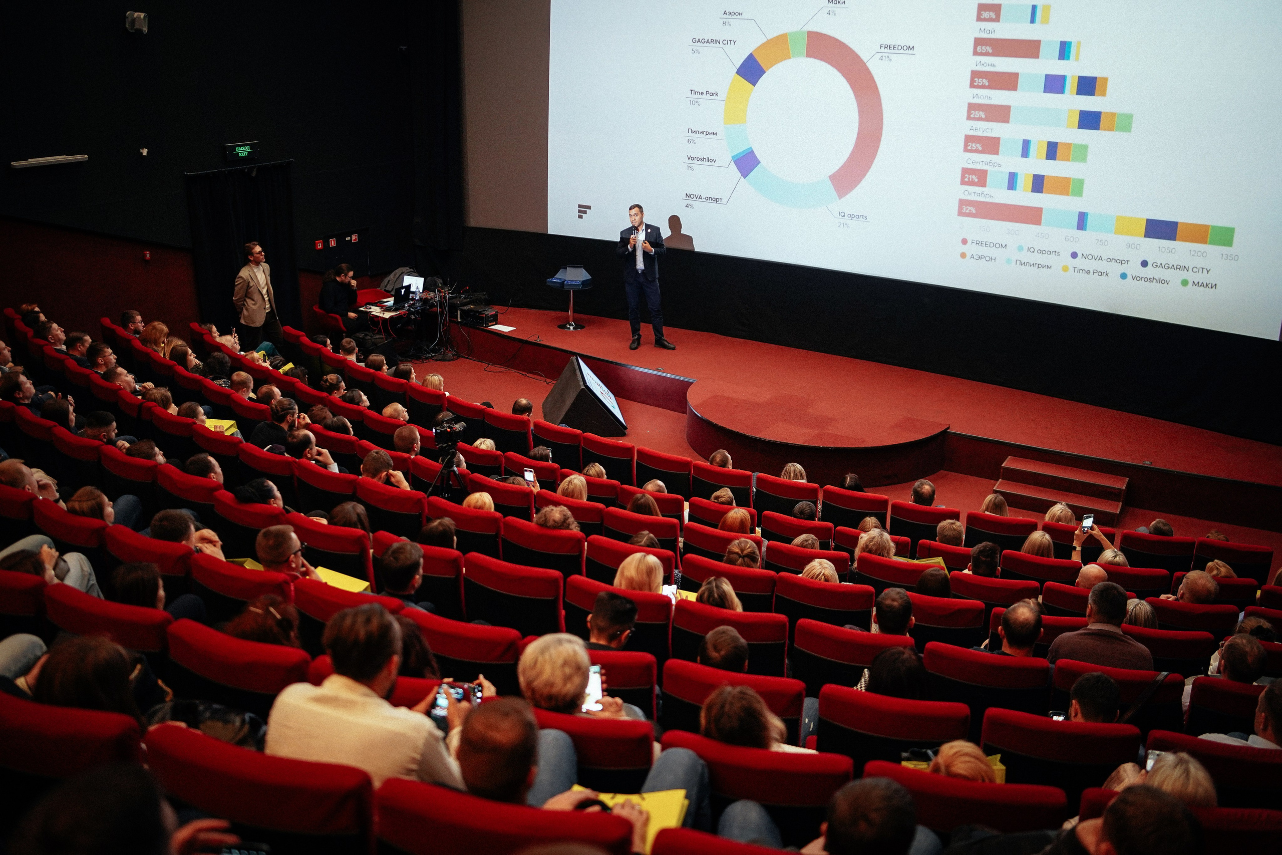 Презентация ЖК Freedom 2.0. Репортажный фотограф в Новосибирске. Алексей Гриценко