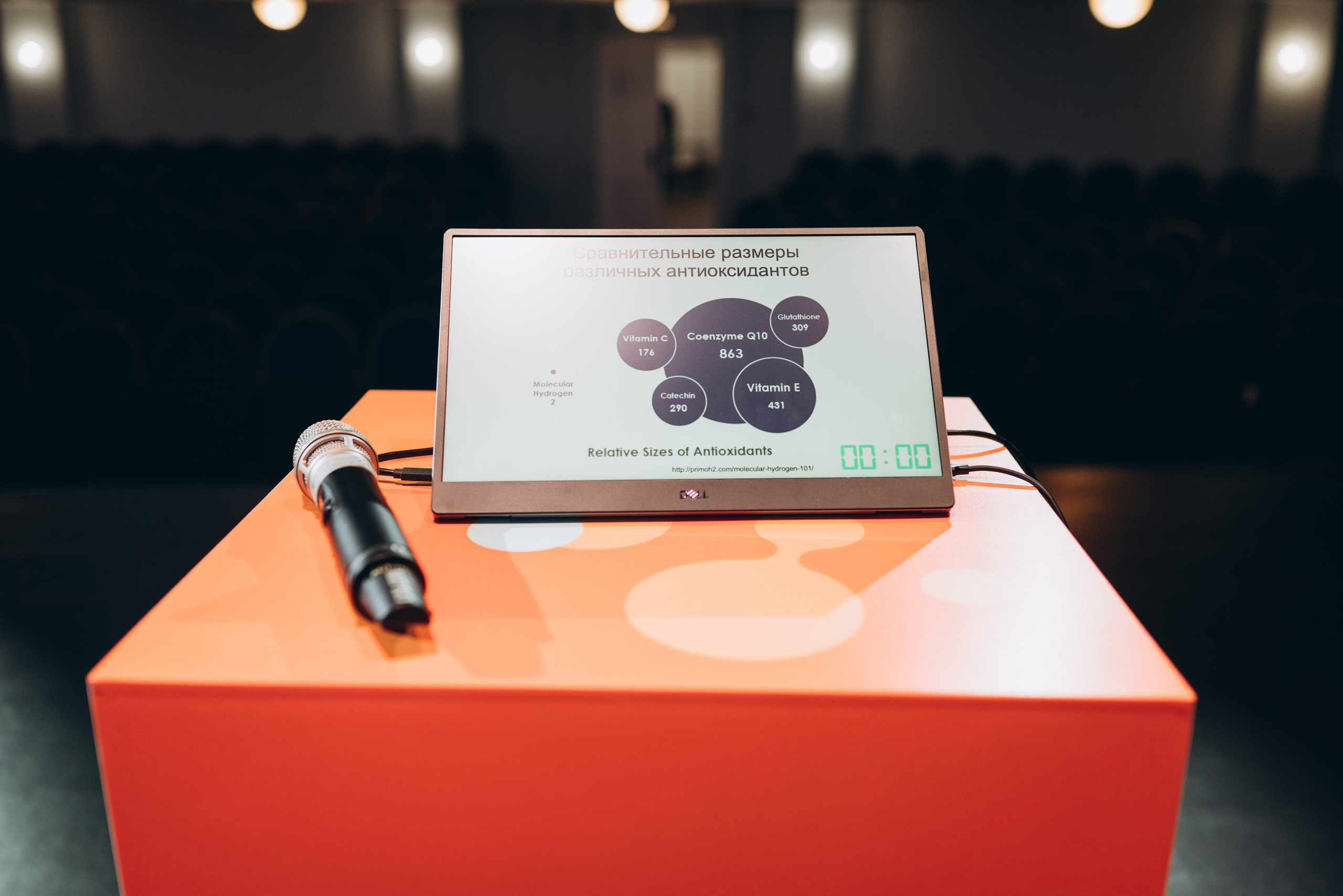 Конференция «Моделирование здоровья. Интегративная медицина, нутрициология, биохакинг», 2024. Женский и семейный фотограф в Москве и Красногорске Светлана Левченко