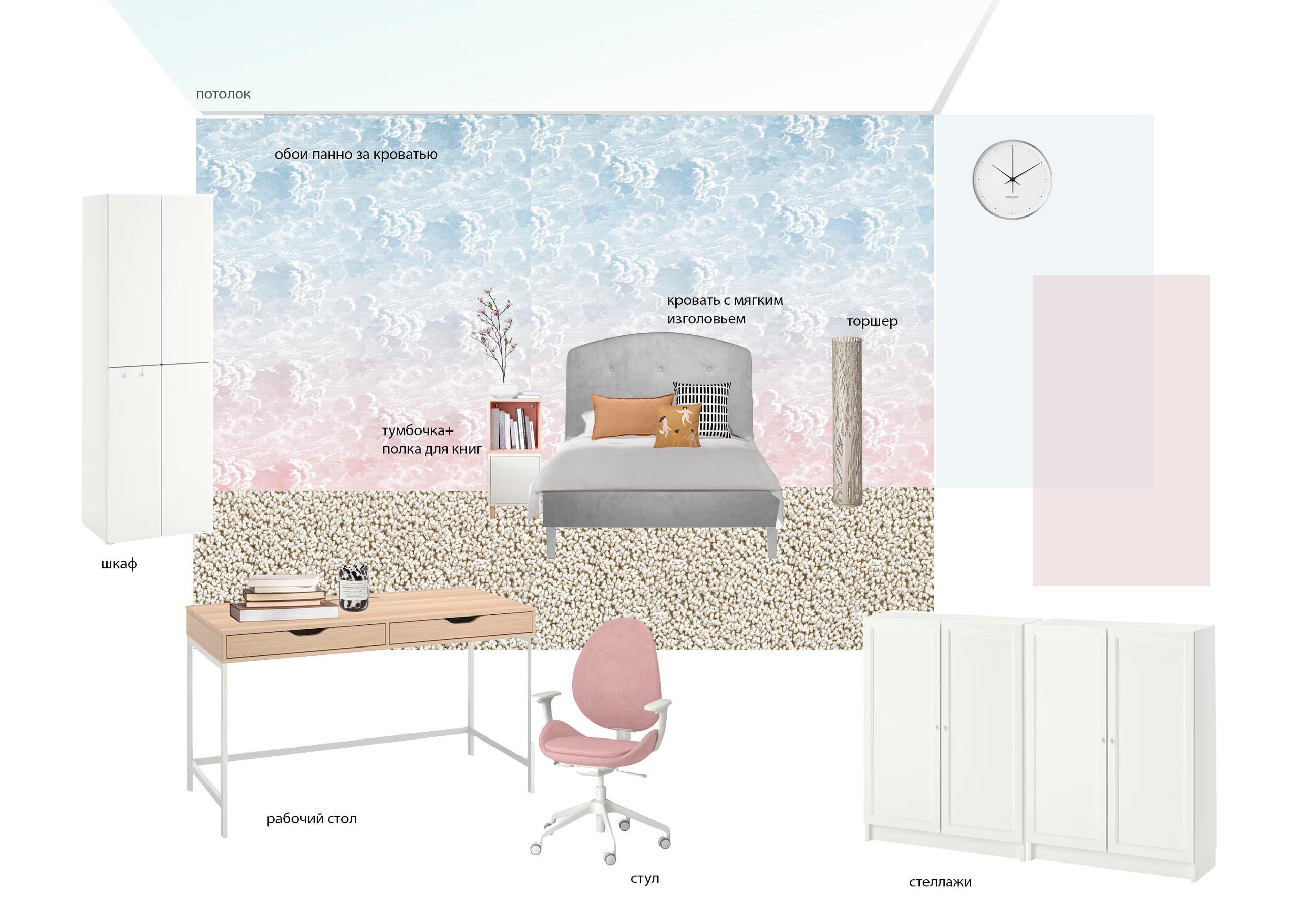 Декорирование. Дизайнер интерьеров Яна Горбачева