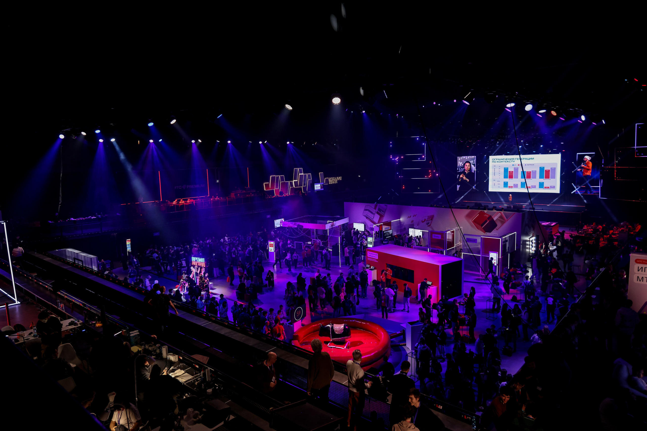 МТС TTC. Фотограф Антон Чупринин