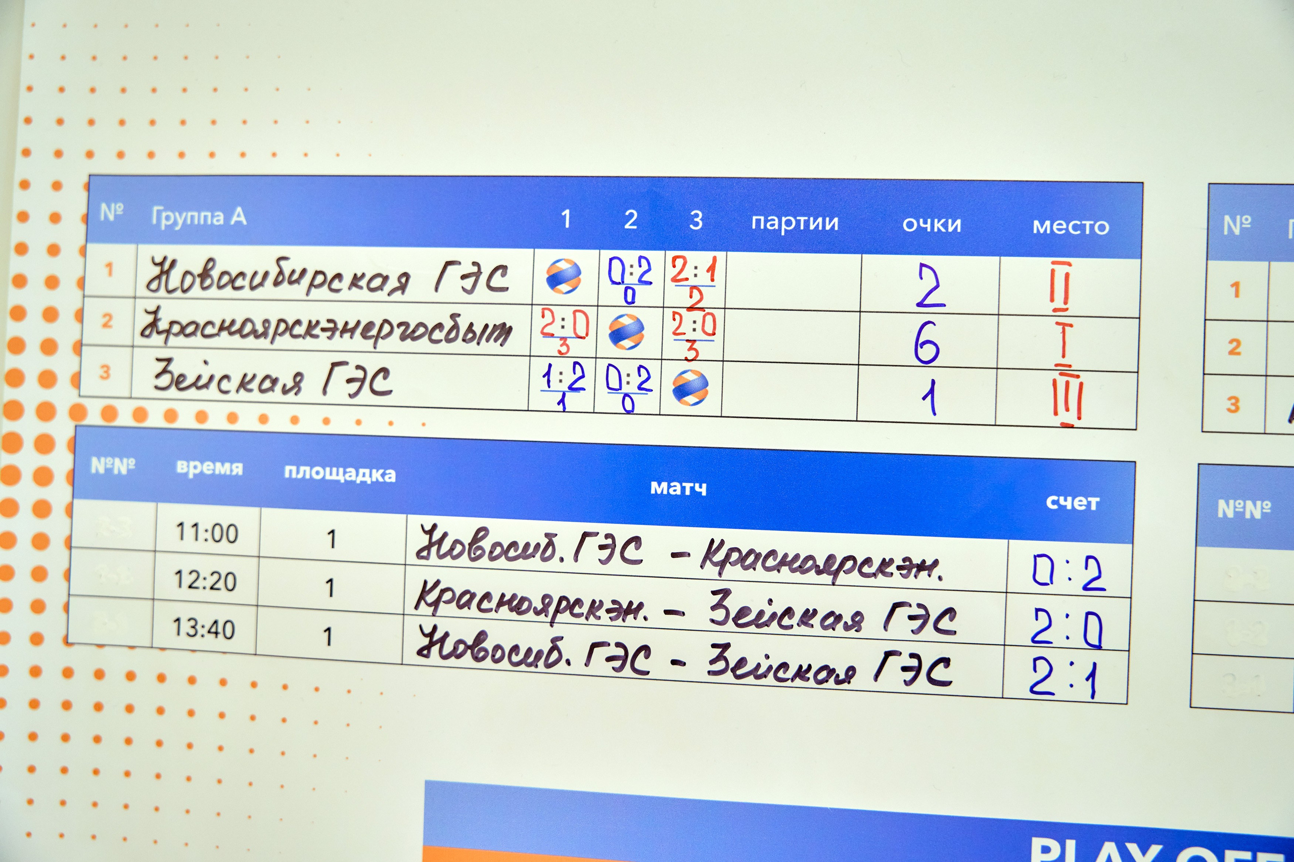 Спартакиада Группы РУСГИДРО | Волейбол. Александр Сазонов Красноярск