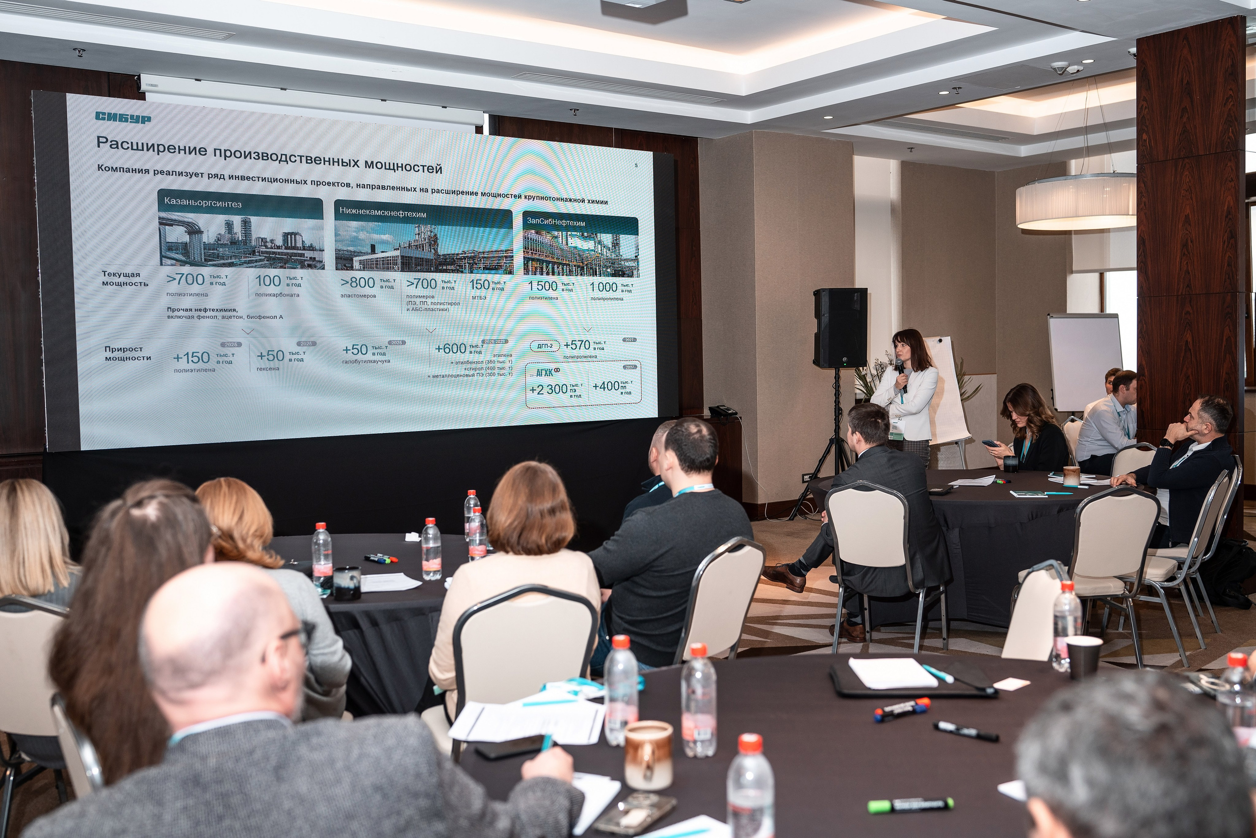 Фотоотчет Сибур. Фотограф Сочи