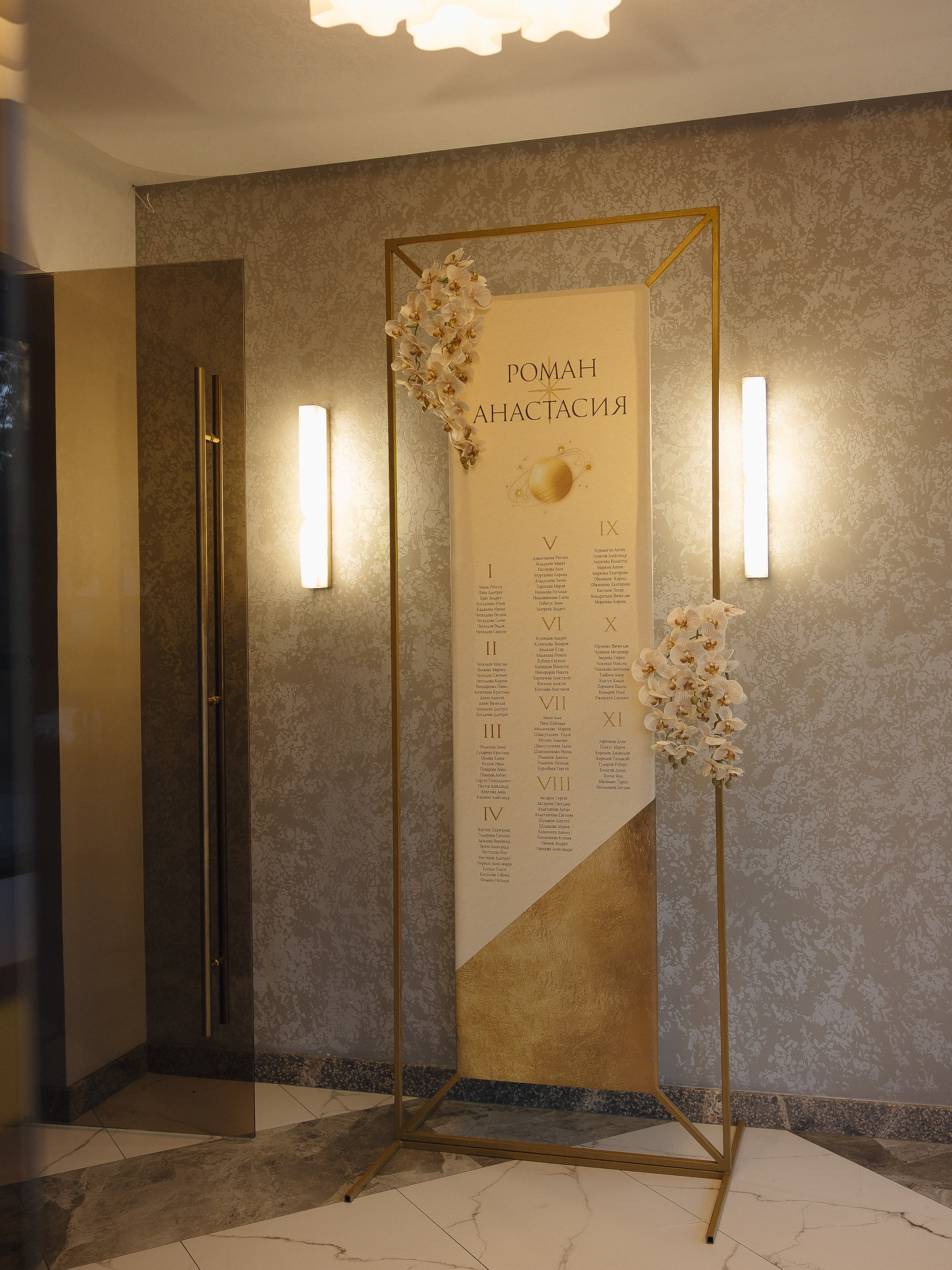 РОМАН И АНАСТАСИЯ, ПАРК СИТИ, MARY WHITE. Свадебный и индивидуальный фотограф в Челябинске Евгения Негодяева