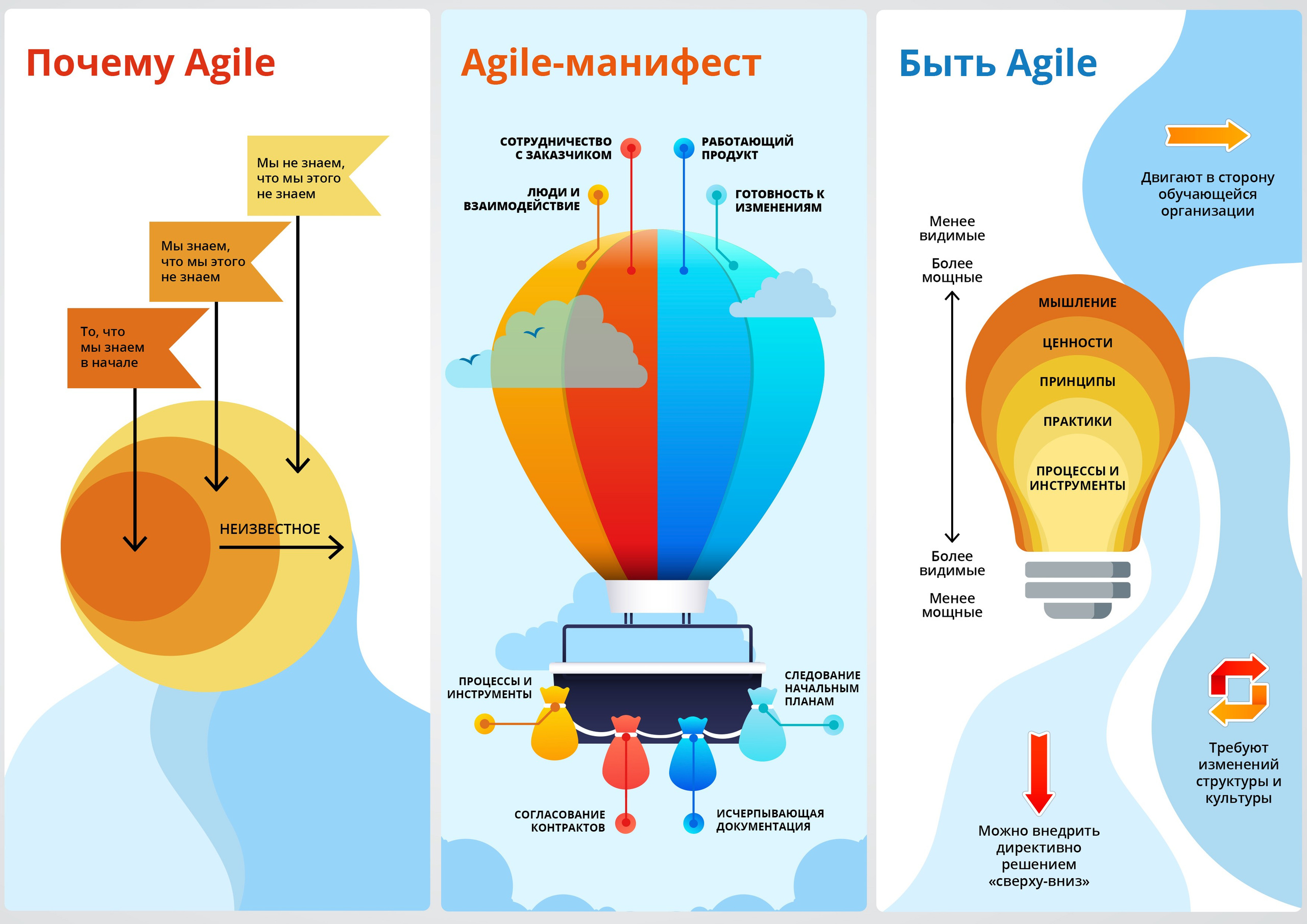 Полиграфия. Дизайнер Шульгина Наталья