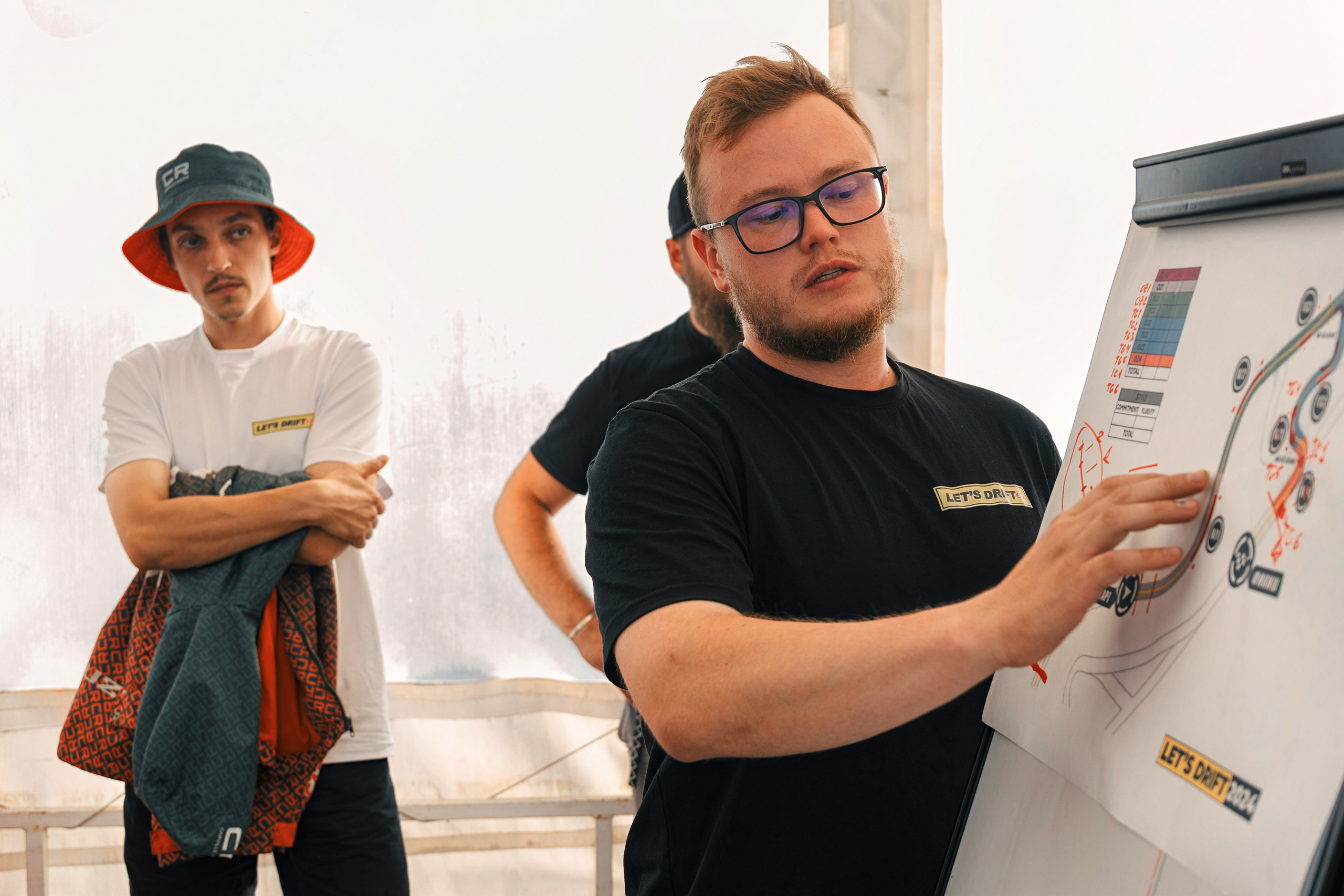 Фотосъемка соревнований по дрифту в Санкт-Петербурге | Спортивный репортаж