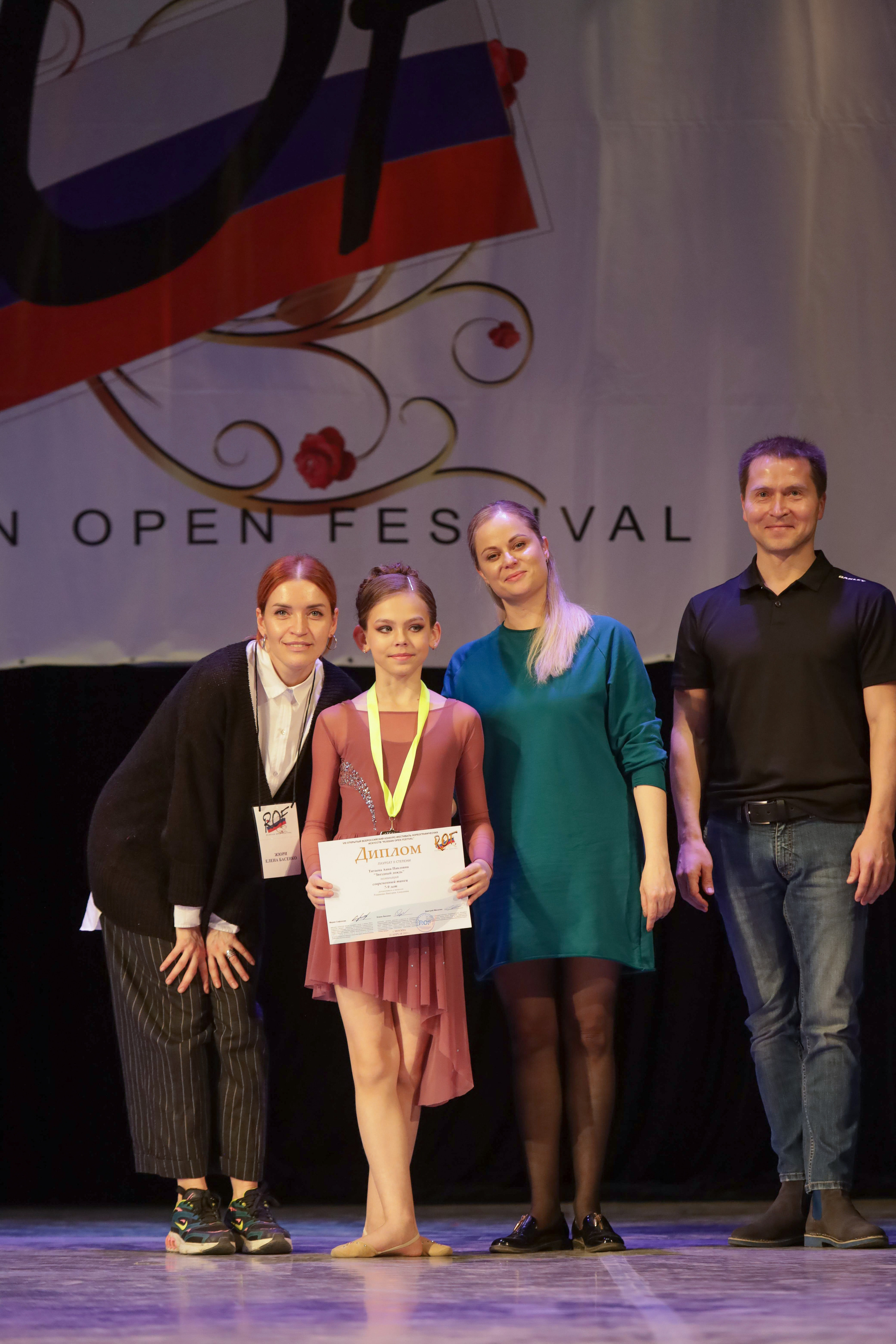 Профессиональная съемка хореографического конкурса в Москве. Портретный Фотограф Александр «Konevtsoph» В Санкт-Петербурге