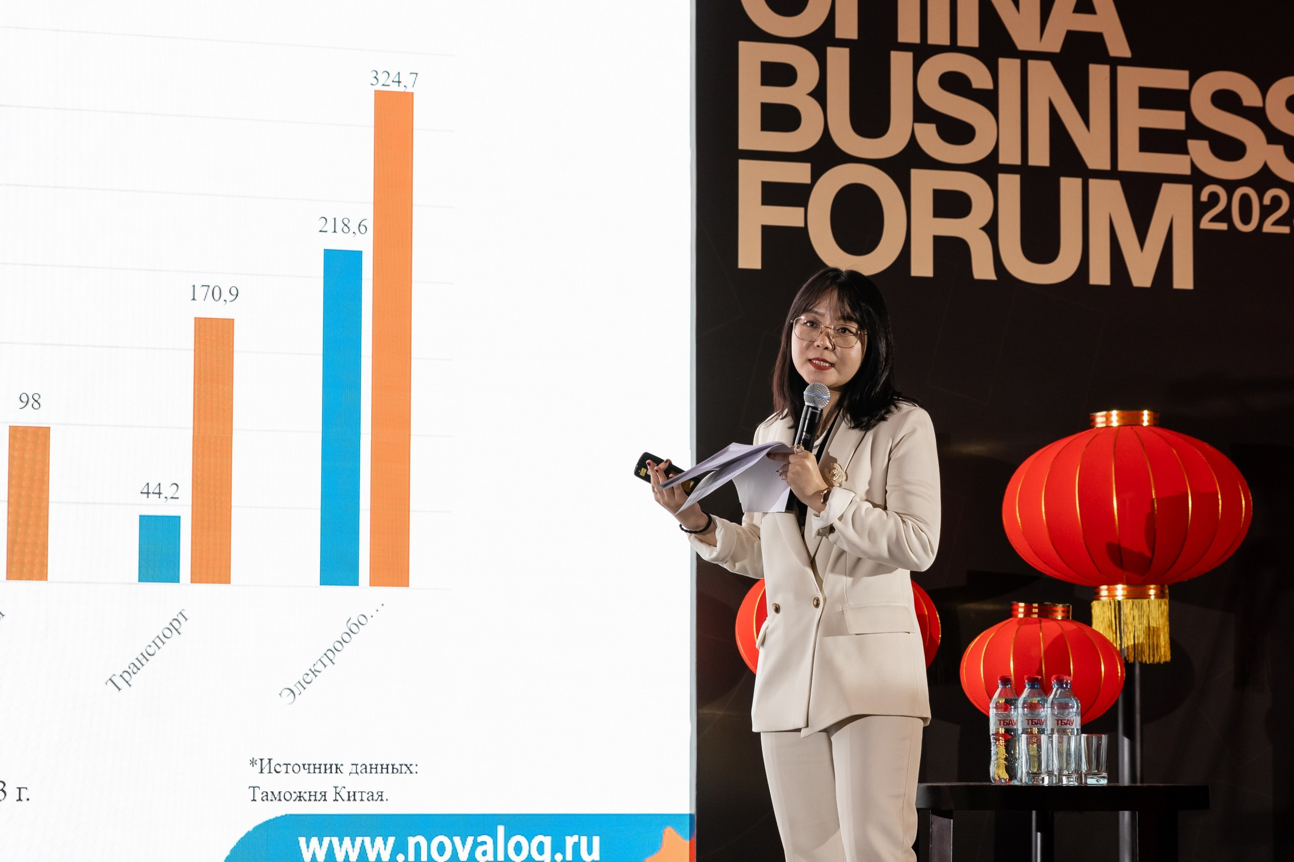 China business forum NOVA. Свадебный фотограф Москва