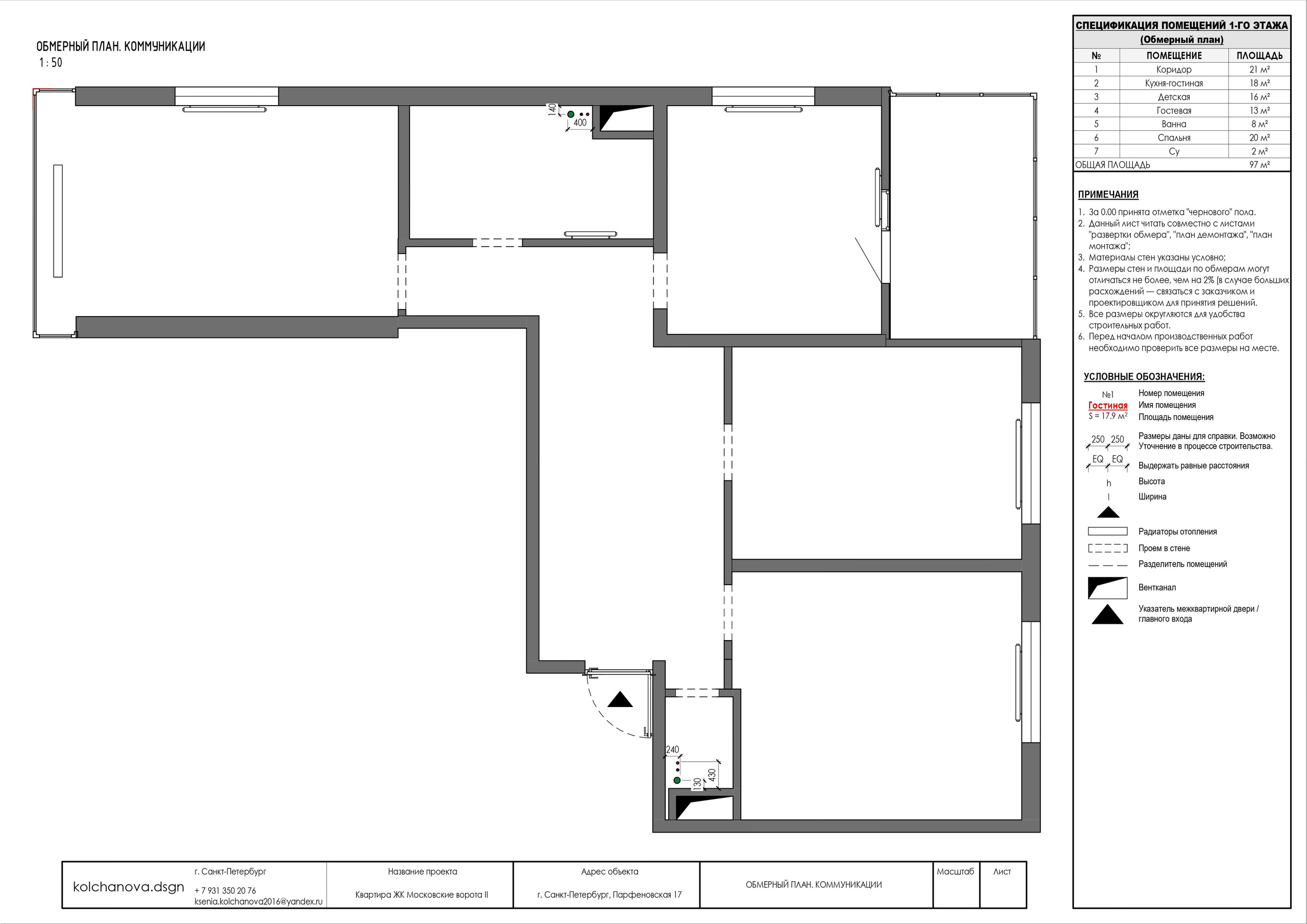 Пример рабочей документации. Дизайнер интерьера | kolchanova.dsgn