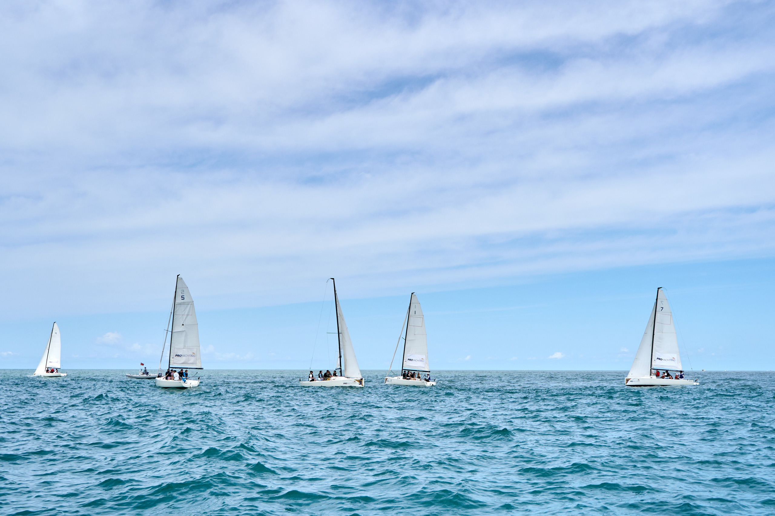 Парусная Регата. Фото и видео съемка в Сочи Адлере Красной поляне