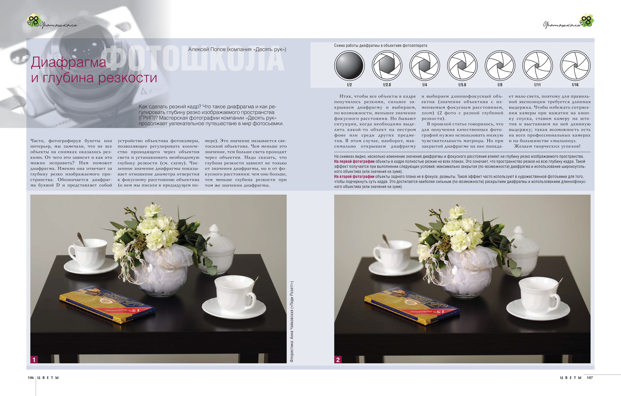 Публикации. Попов.фото — Предметная фотостудия в Новой Москве