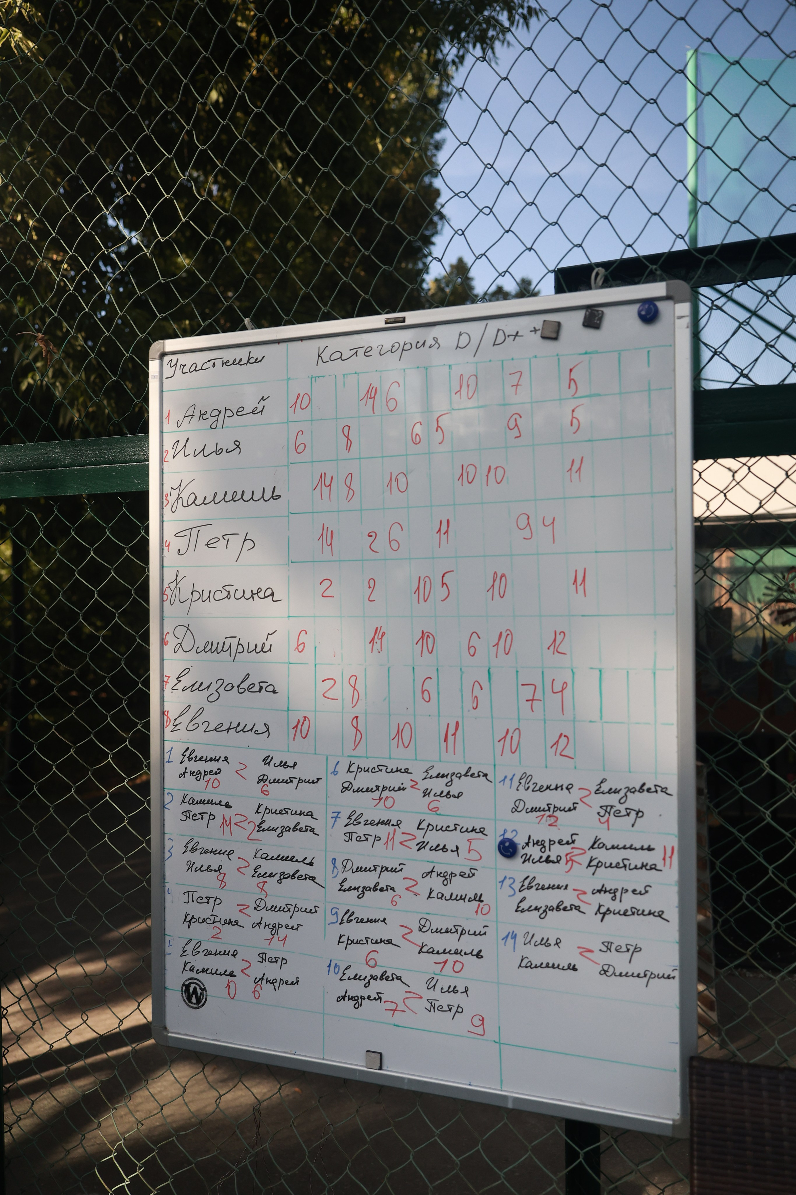 Турнир по теннису Padel